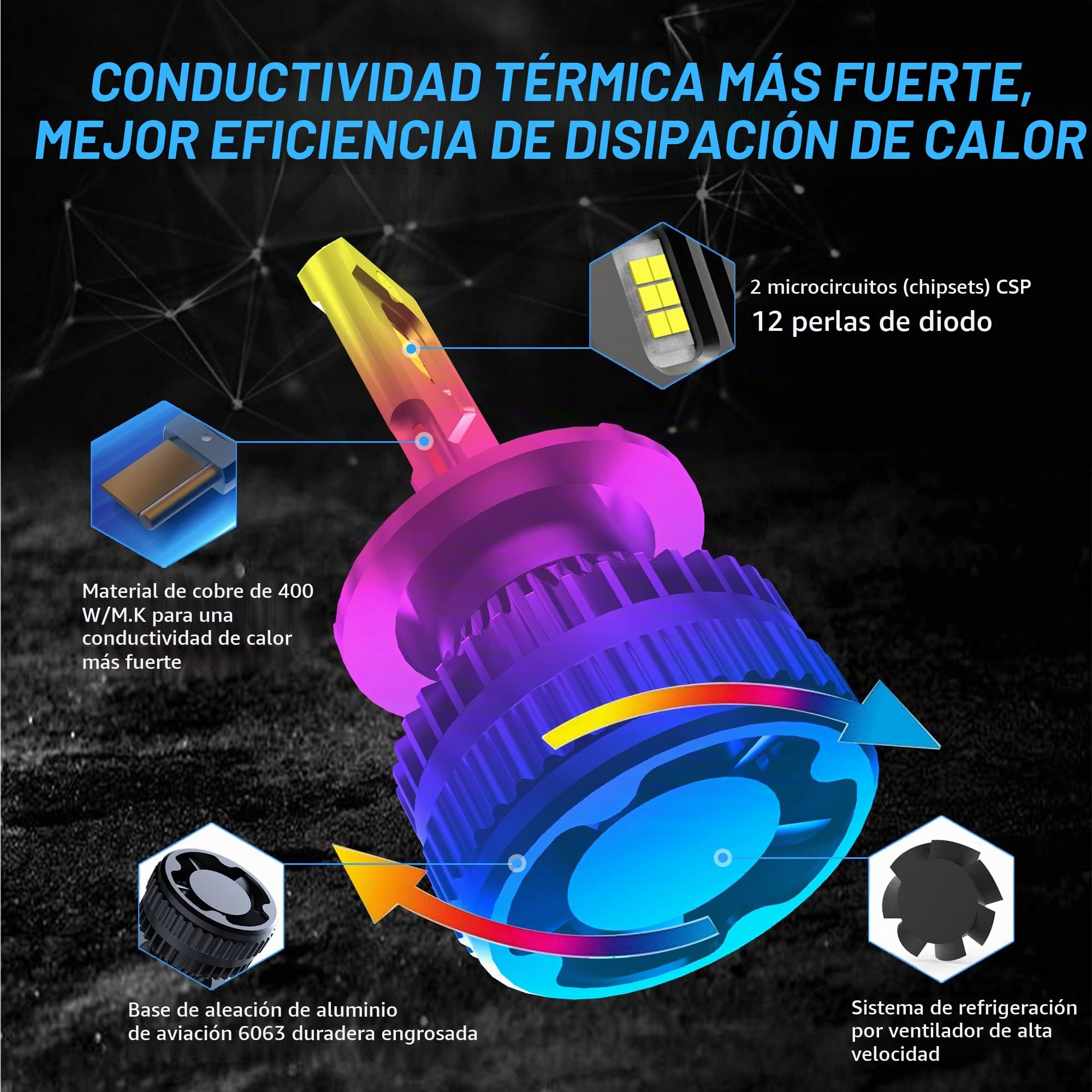 D2H LED Lámparas Kit de conversión adecuado para faros VLAND [No recomendado para modelos Jetta/Golf/Polo], Faros reemplazo para haz bajo, 12V 6000K blanco, 2pcs/SET