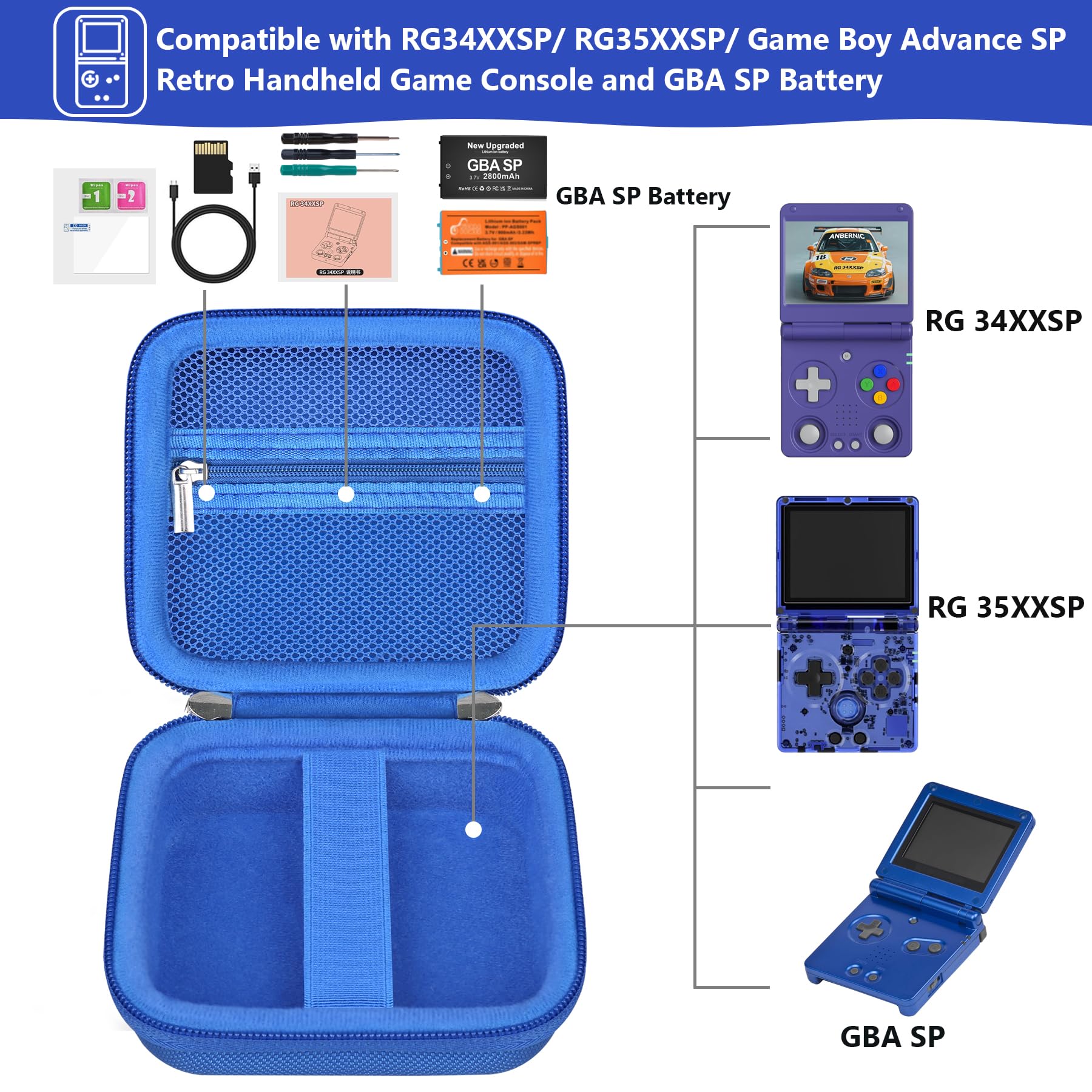 Supmay Étui de transport rigide pour console de jeu portable RG34XXSP/RG35XXSP, support de rangement de voyage rétro avec sac en maille pour carte SD, câble de charge USB, manuel de l'utilisateur