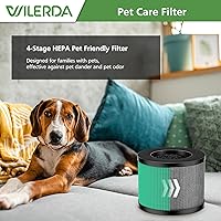 Vista 5 de MK01 Filtro de repuesto HEPA compatible con MK01, MK-06, Tolife TZ-K1, FreAire KN6391, Kloudi DH-JH01, POMORON MJ001H, MJ012H, Intelabe Paquete de 2