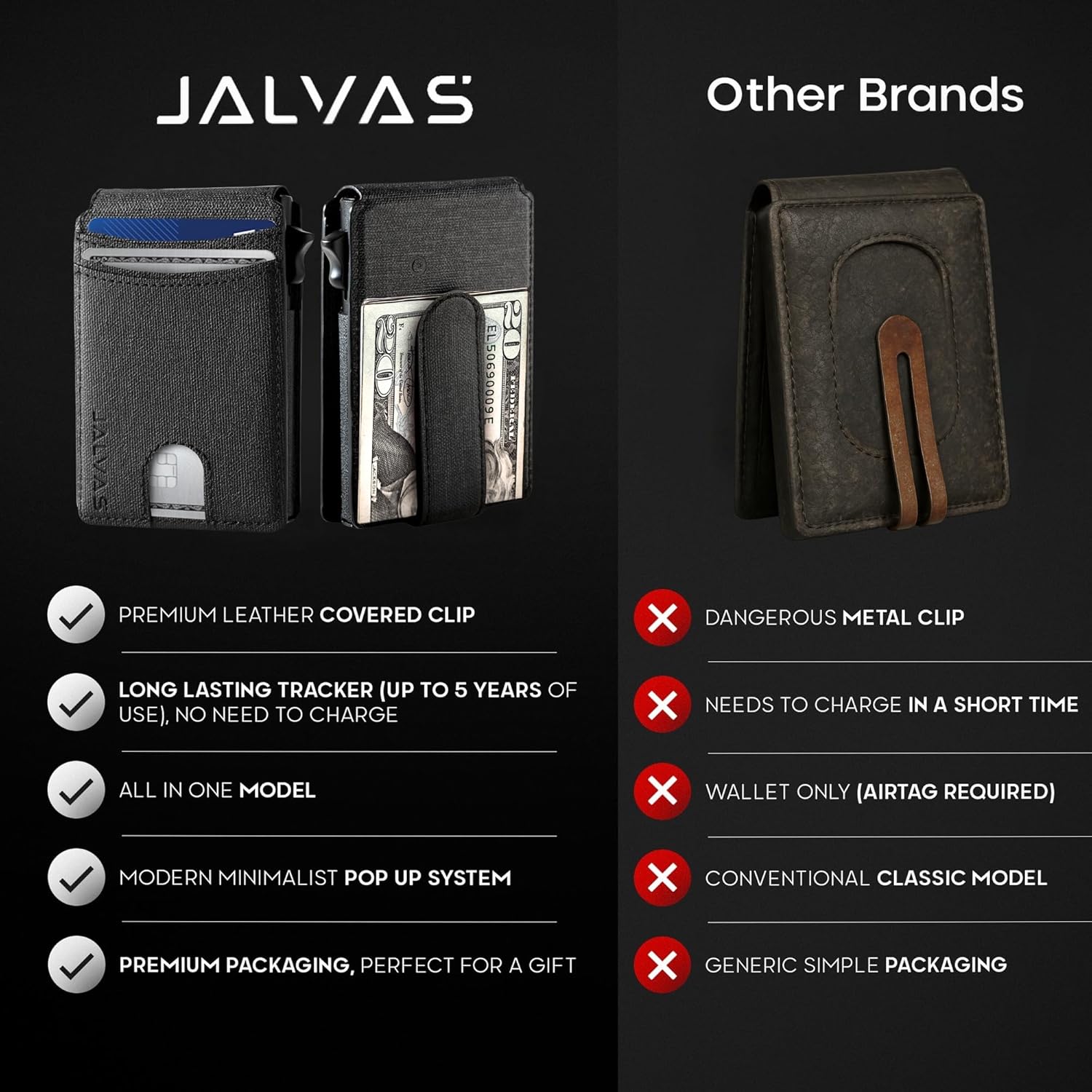 Smart Wallet For Men With Tracker, Minimalist Trackable Wallet for Men with RFID Blocking, Slim Wallet Compatible with Apple Find My (iOS Only), No Need for AirTag, Not For Android, Gift For Men. - Image 2