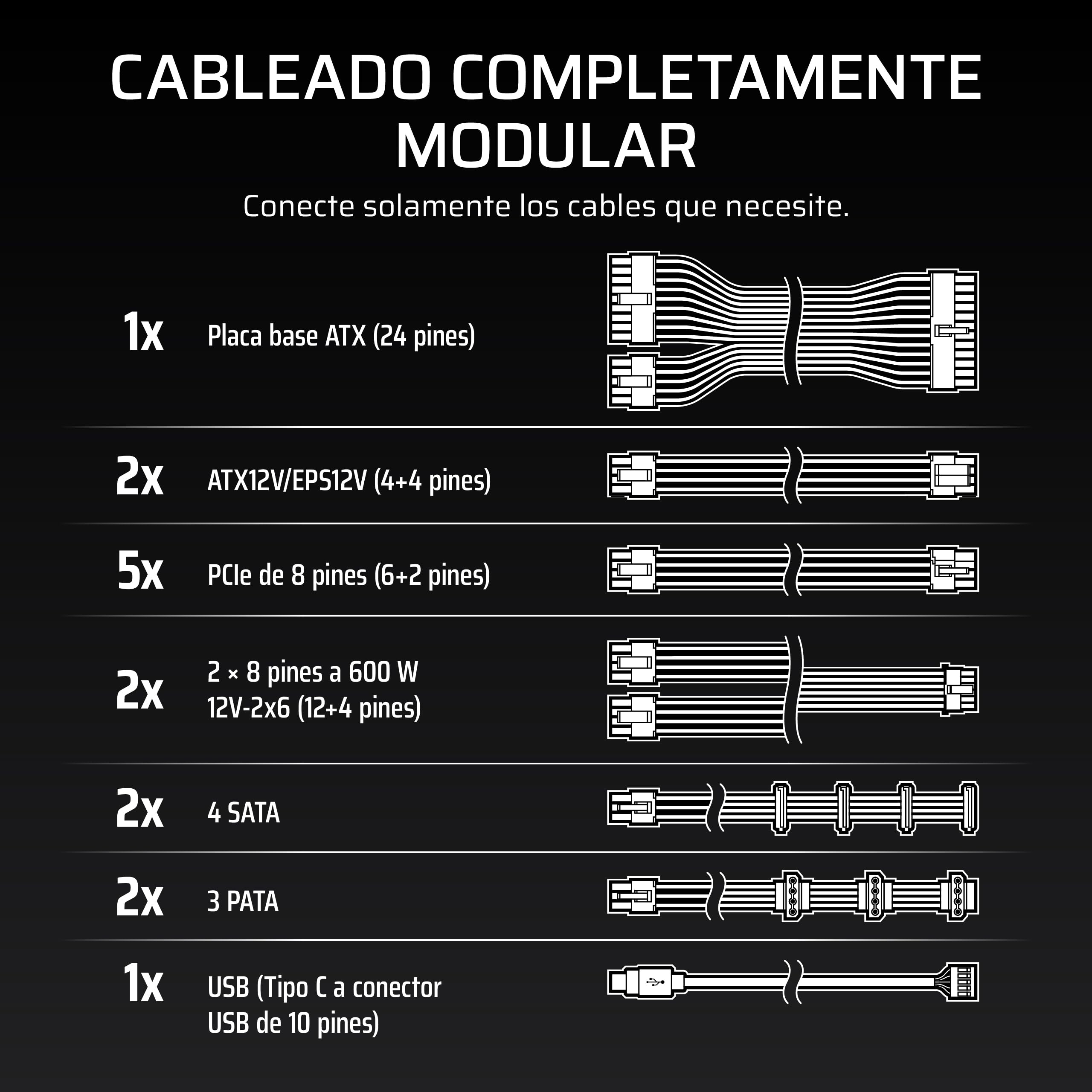 CORSAIR HX1500i (2025) Fuente de Alimentación ATX Silenciosa Totalmente Modular con Cable 12V-2x6 – Compatible con ATX 3.1 y PCIe 5.1, Eficiencia Cybenetics Platinum – Negro