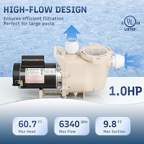 Miniatura 2 de Bomba de piscina enterrada 1HP, 6340 GPH Bomba de piscina autorecortable de alto caudal, 115V/230V, bajo ruido, potente bomba de piscina