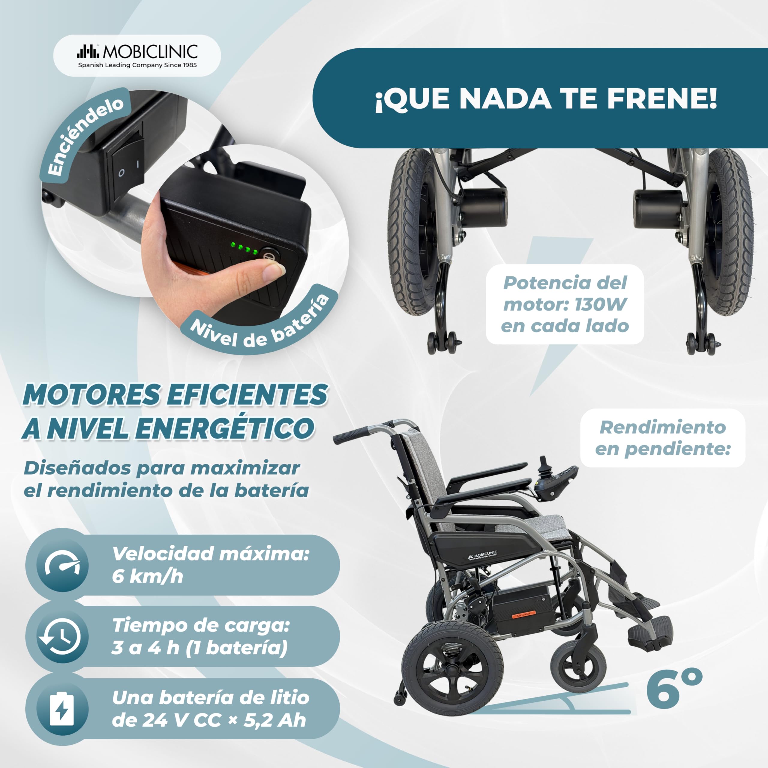 Mobiclinic®, Silla de Ruedas Eléctrica, Plegable, Autonomía 10 km, Freno Electrónico, 24V 5,2Ah, Modo Automático y Asistido, Hasta 100 kg, Sistema Antivuelco, Hasta 6km/h, Motor 130W, Mara