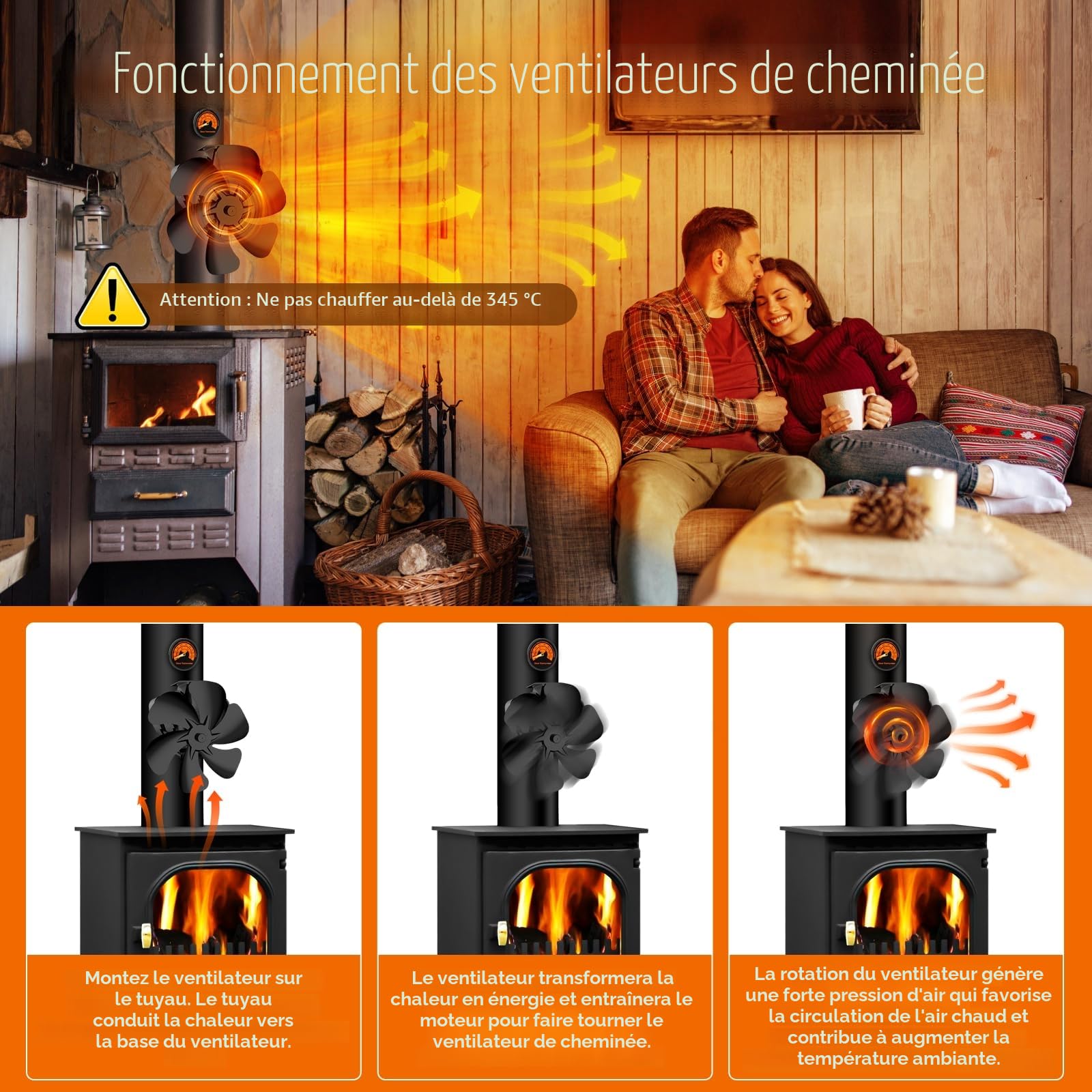semai 6 Pale Magnétiques Ventilateur Poele à Bois, Amélioration Alimenté à la Chaleur Ventilateur Cheminee, Silencieux avec Thermomètre pour Bois/Bûches/Cheminée/Tuyau de Poele rechange anneau
