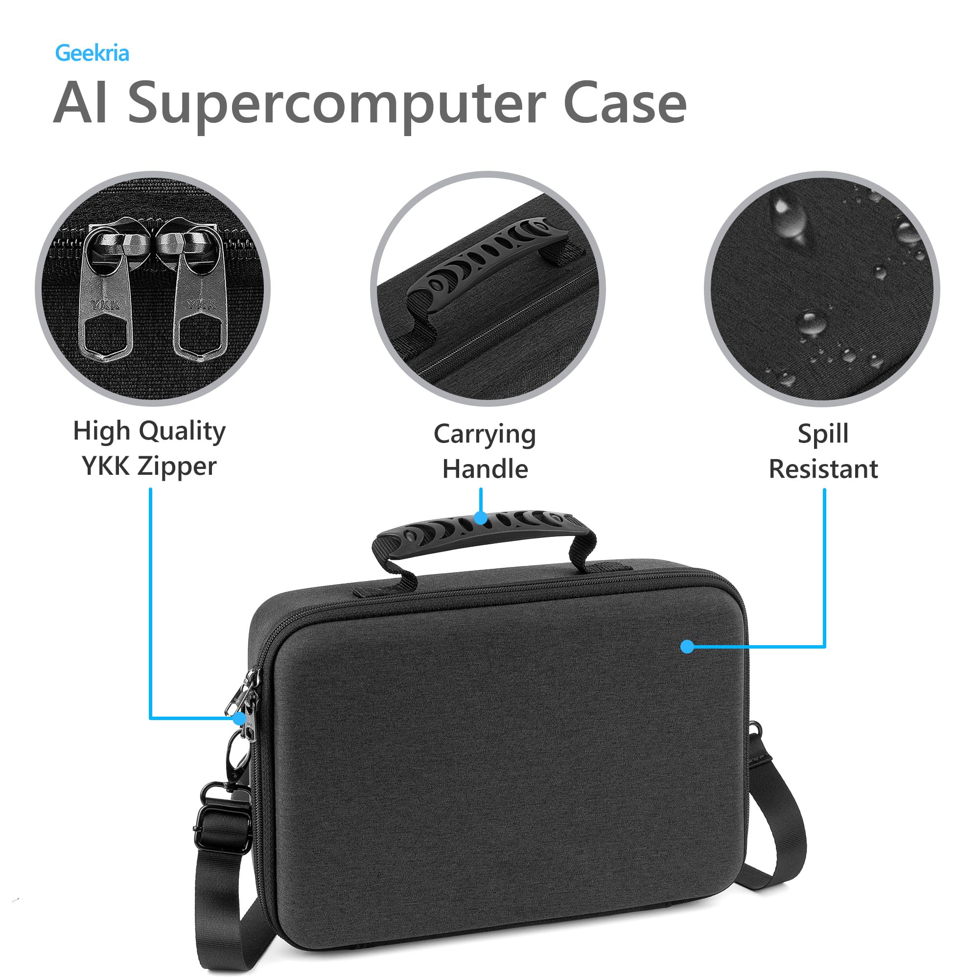 Custodia da viaggio rigida per mini PC Geekria, compatibile con NVIDIA DGX Spark, ASUS Ascent GX10, msi EdgeXpert 13SUS, GIGABYTE AI TOP Atom, borsa per supercomputer (grigio scuro)