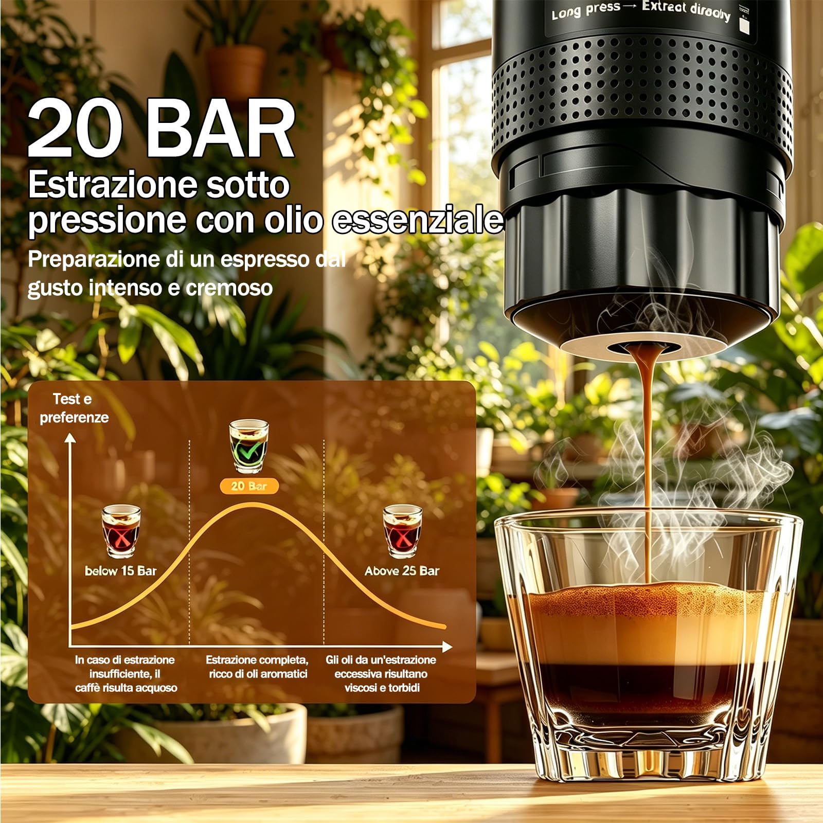Portable Coffee Maker 3 in 1 Espresso Machine USB-C Mini Electric Hot Water Coffee Maker Compatible with Ness-Preso, Dolce-Gusto and Ground Coffee Capsules
