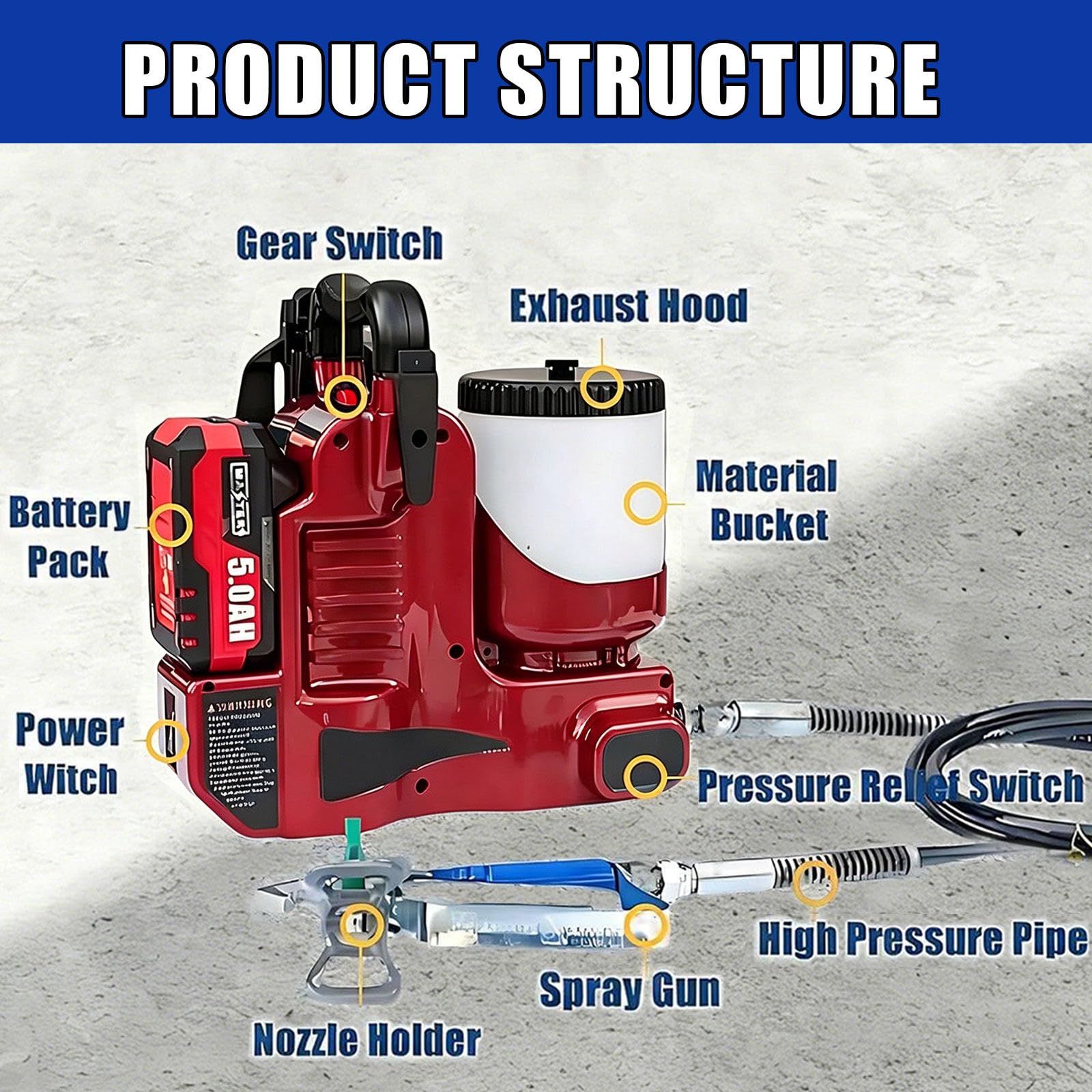 Airless Paint Sprayer Dotato di Base di Ricarica, Gancio da Cintura e Borsa portaoggetti Portatile, Adatto per Vernici acquose, Primer e Servizi di spruzzatura per mobili Red-1Battery