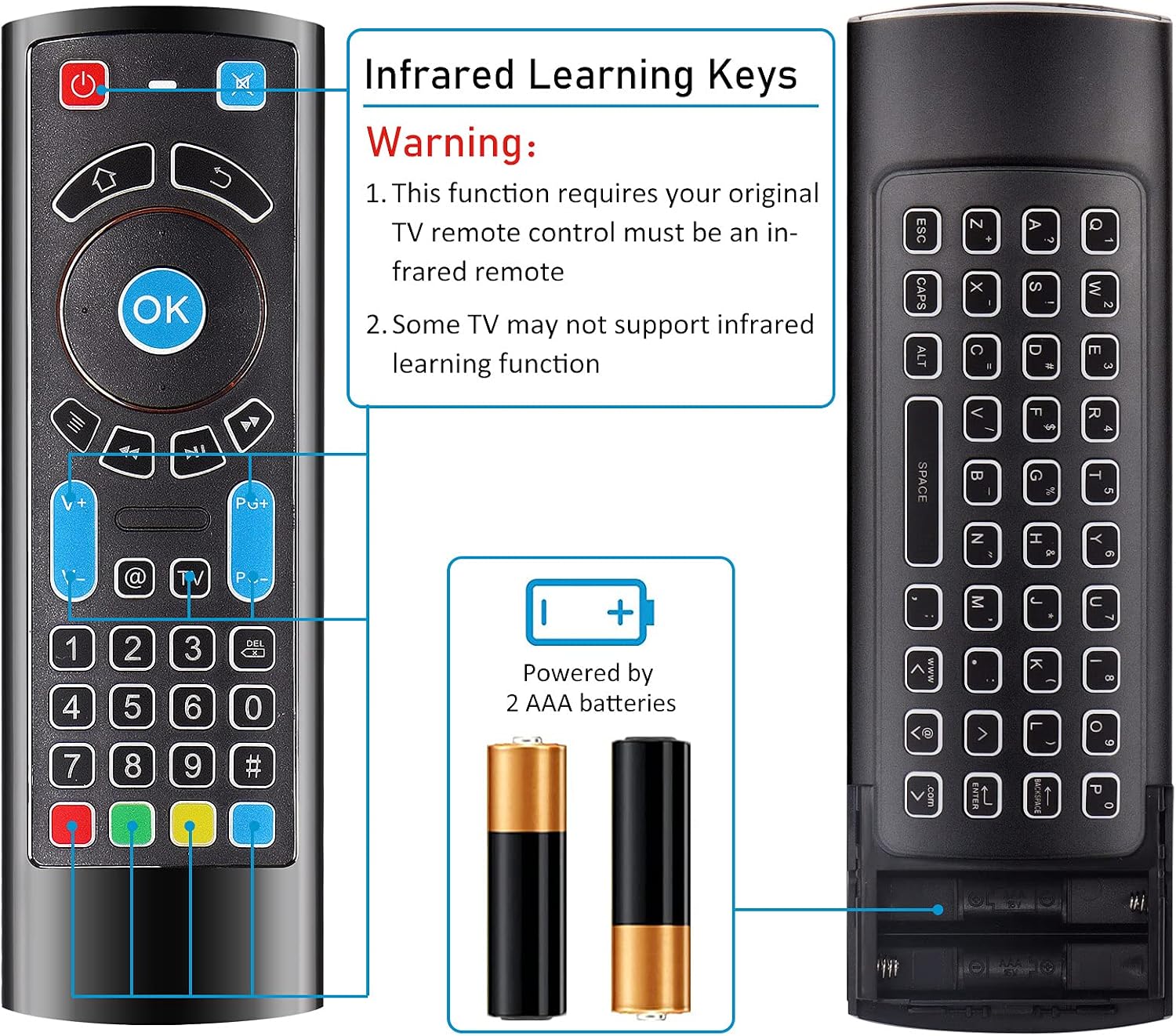 Fit for Fire Stick Remote Control Replacement & QWERTY Keyboard Bluetooth Controller with Power Volume Number Mute Infrared Programmable Buttons Controller(NO Backlit)