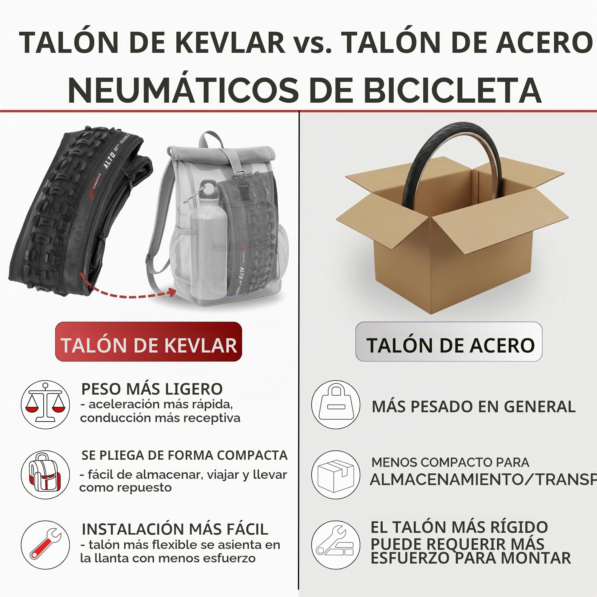 Fincci Cubiertas MTB 26 x 1.95 Pulgadas con 2X Camara de Aire Schrader 50-559 - Neumáticos Plegable 26" para Niños, Adolescentes y Adultos, Montaña, Eléctrica, Mountain Bike y Bicicleta Carretera