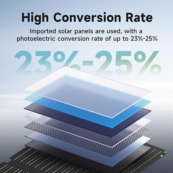 ALLPOWERS 100W SE100 Foldable Solar Panel Monocrystalline Silicon Solar Panel with 25% Efficiency IP68, Suitable for Balconies, Caravans, and Motorhomes