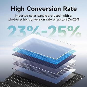 ALLPOWERS 100W SE100 Foldable Solar Panel Monocrystalline Silicon Solar Panel with 25% Efficiency IP68, Suitable for Balconies, Caravans, and Motorhomes