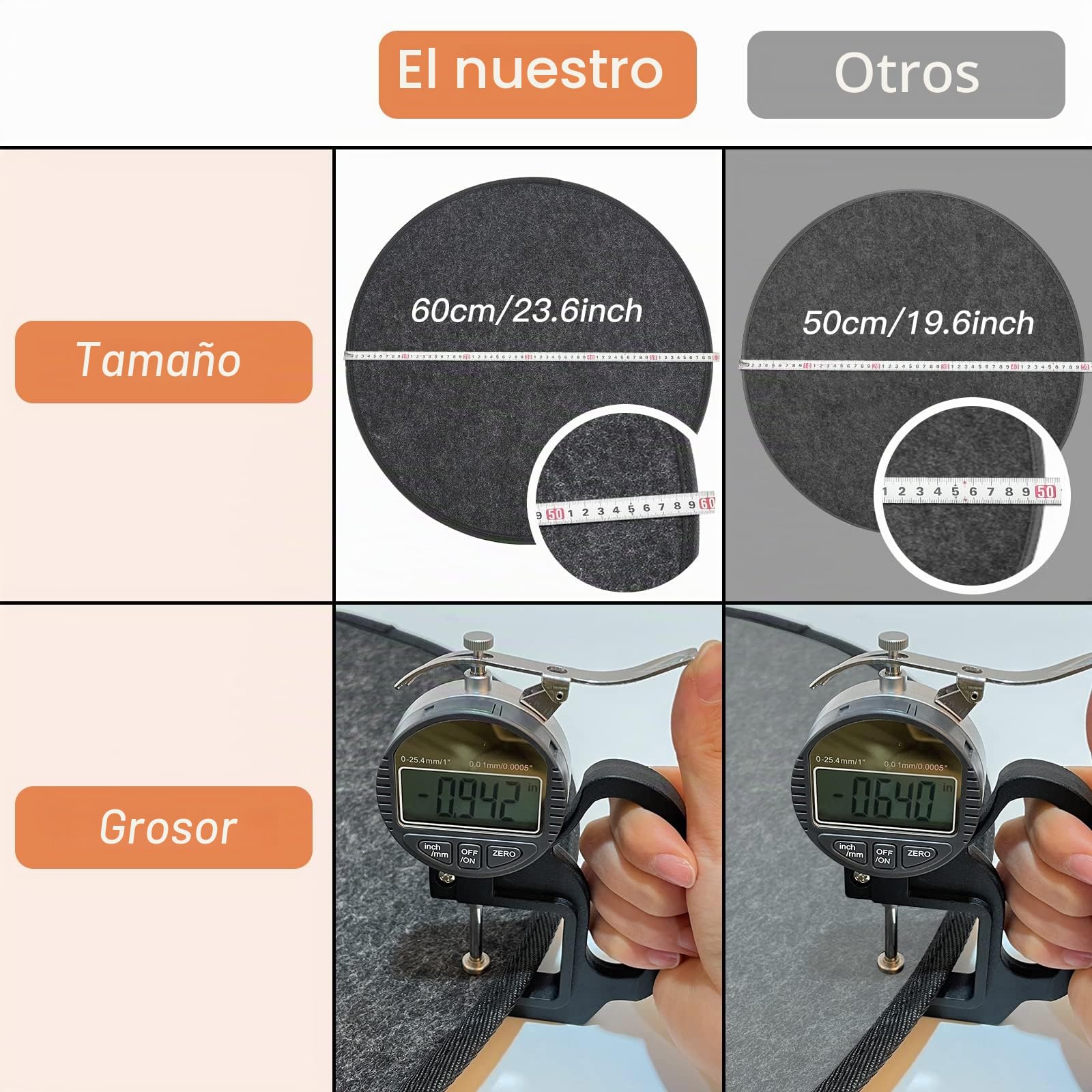 ZATOOTO Juego de Bolsas para Neumáticos, Funda Protectora para Neumáticos con 4 Almohadillas de Fieltro, para 4 Neumáticos (hasta 20 Pulgadas), para un Transporte un Almacenamiento, Oxford, Negro
