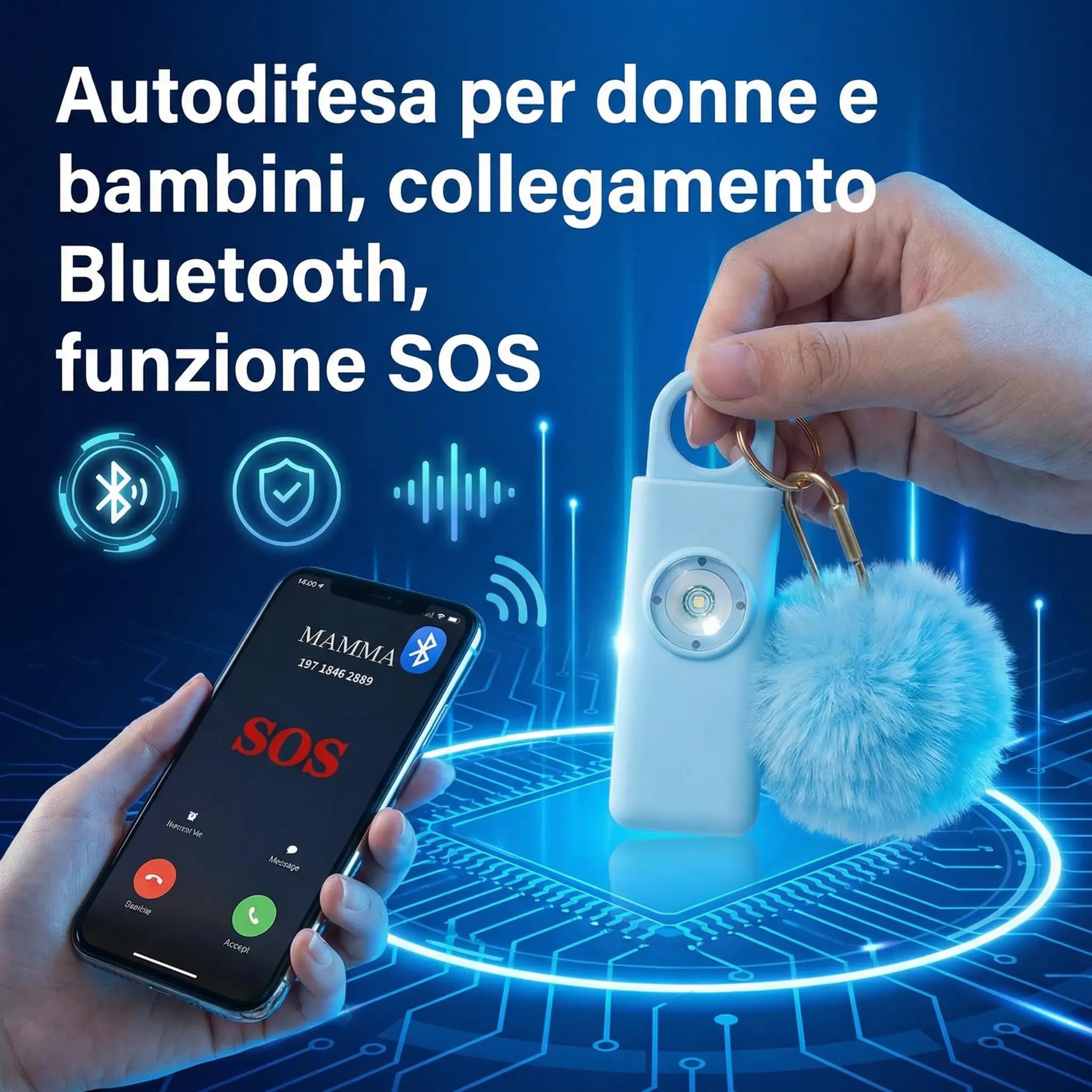 Portachiavi SOS Allarme Antipanico, Dispositivo Antiaggressione Chiamata Automatica, Invio Istantaneo Posizione GPS, Sirena 130dB, Difesa Personale e Autodifesa per Donne, Bambini e Anziani (Rosa)