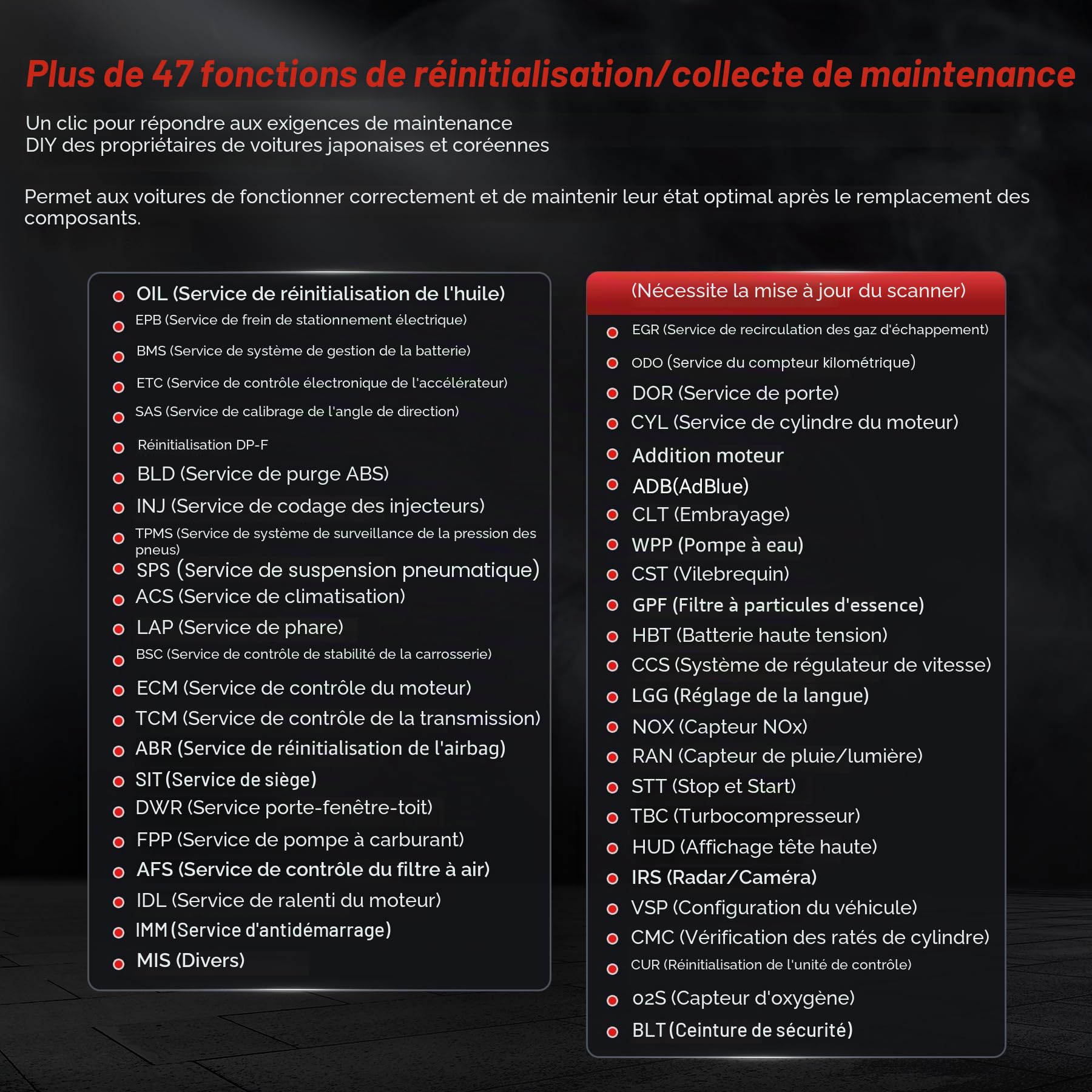 icarsoft bmii Compatible avec BMW & Mini Smart Le Diagnostic Scanner Outil SRS ABS Frein Moteur Reset EBP SAS DPF