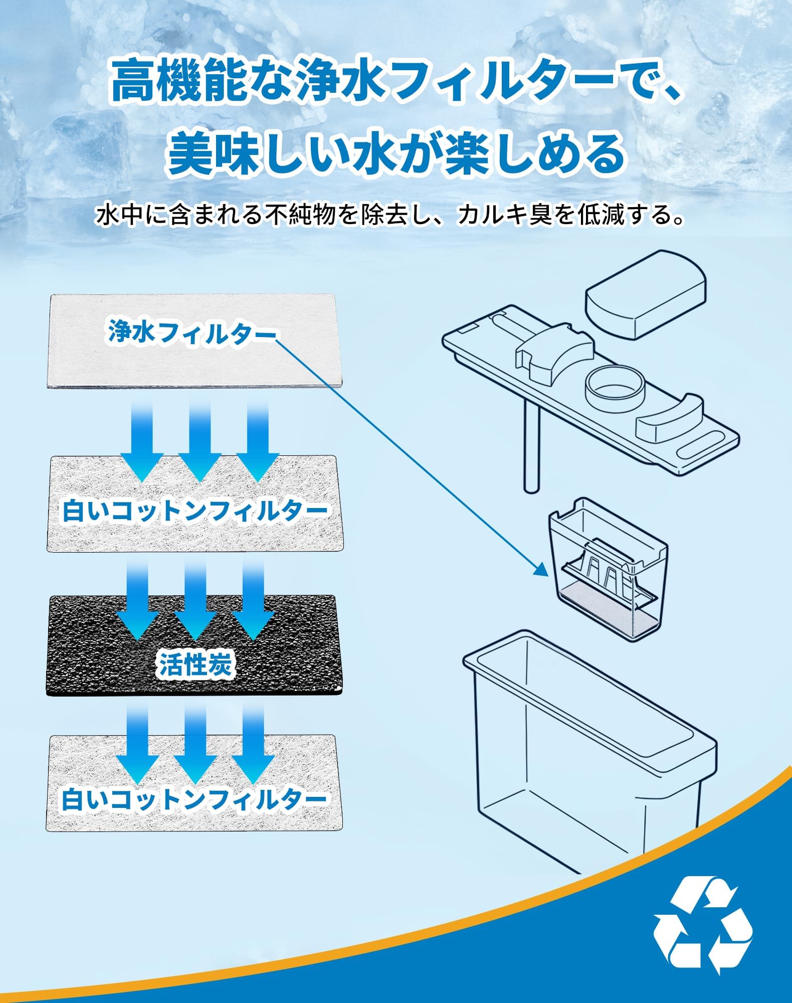 Amazon.co.jp: 製氷機 フィルター シャープ 冷蔵庫用 201337-0086