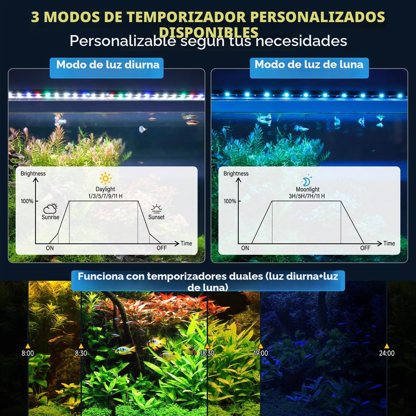 Hygger 40W Lampara Aquarium, Day-Night Dual Timer LED Luz Acuario, Iluminación para Acuario Adjustable Timer Brightness 9 Colors Fish Tank Light de 90-120cm Tanks