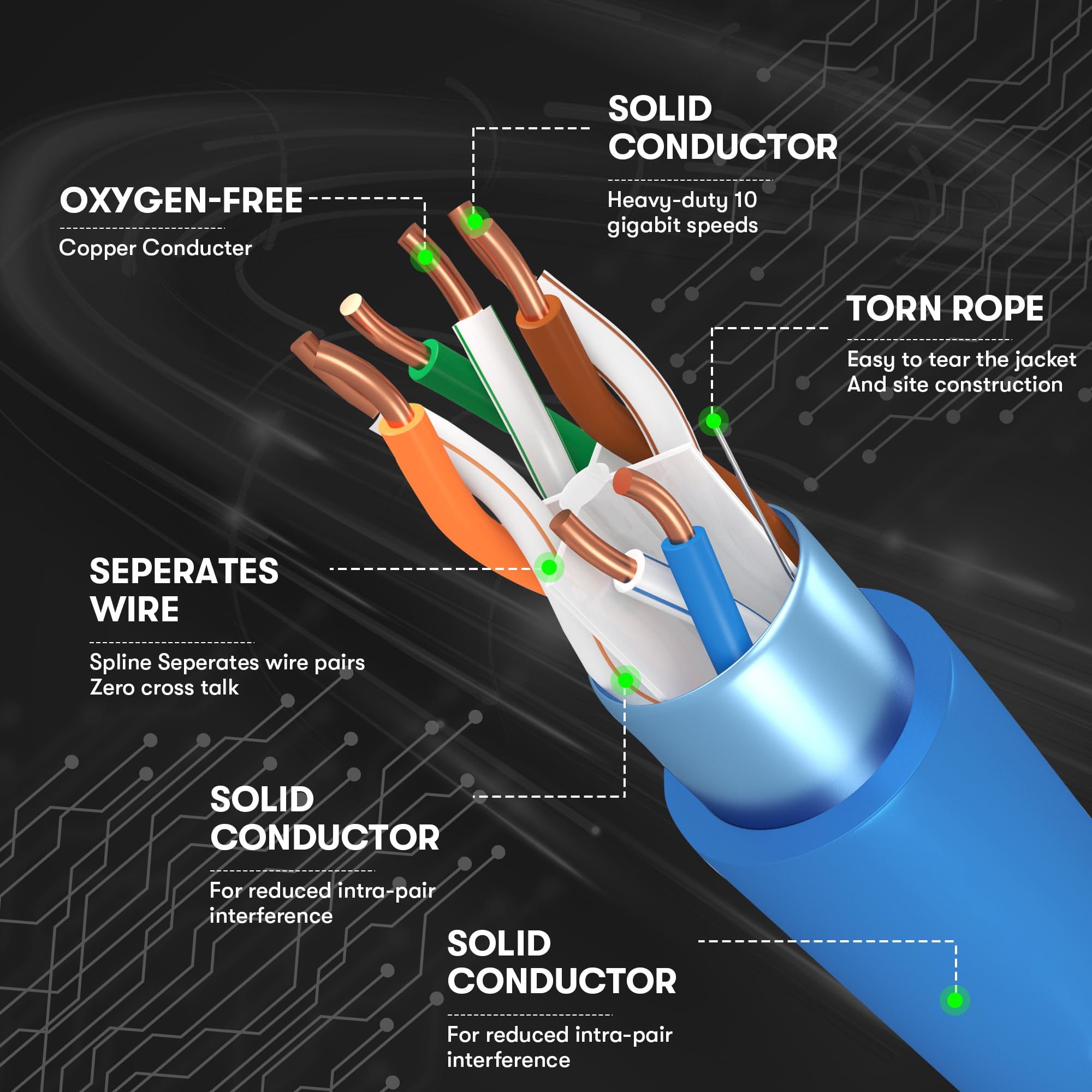 AAA Cables Câble plenum Cat6 3000 m en cuivre nu | 23AWG, 550 MHz, 10 Gigabit PoE++ (4PPoE) | Test d'analyseur de réseau DSX-8000 réussi | Cuivre massif Ethernet Cat 6 | 100 % cuivre massif | Bleu