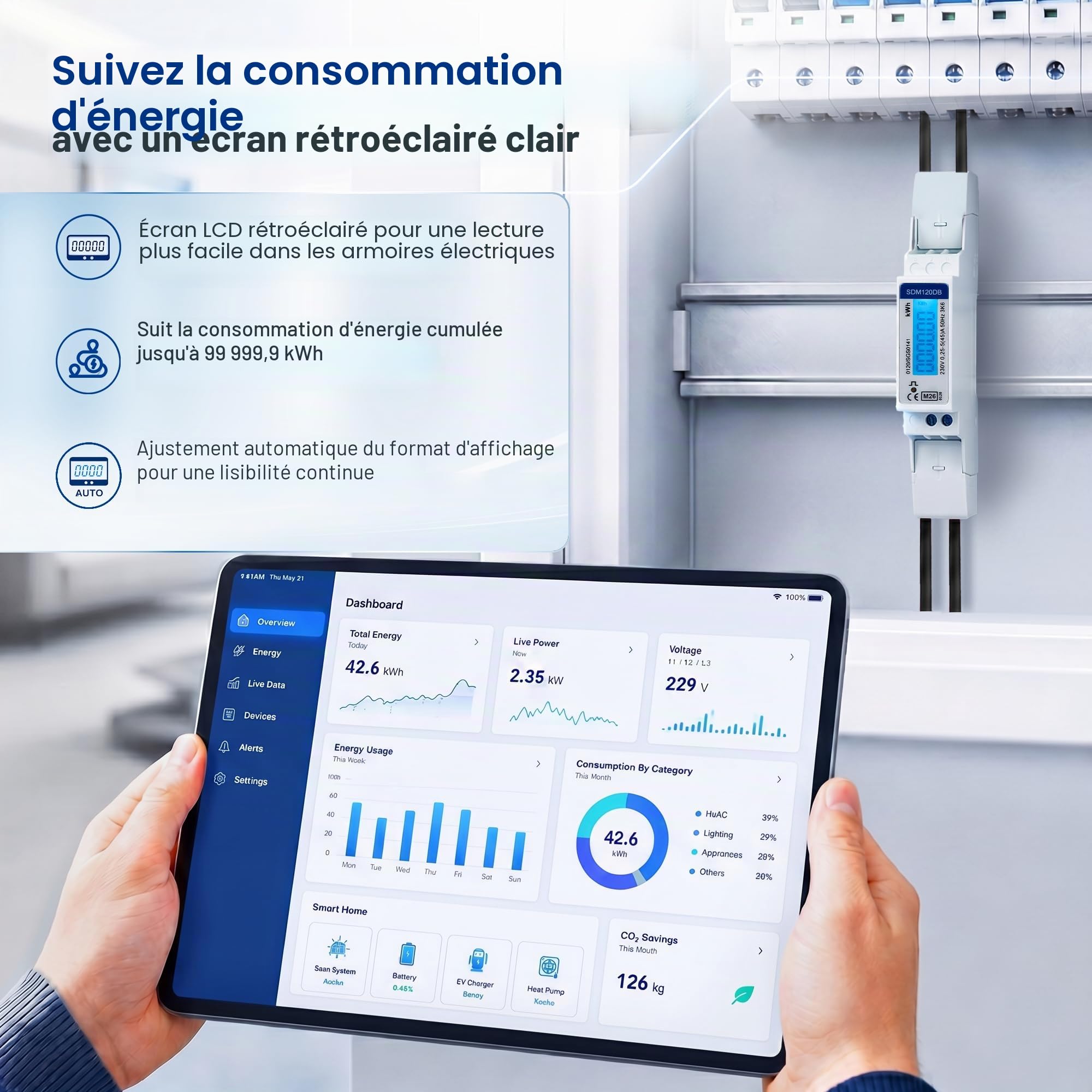 SDM120DB-MID Compteur d'électricité monophasé, sortie d'impulsion 1000imp, secteur 45A kWh, moniteur d'énergie sur rail DIN à faible coût, avec compteur d'impulsions, écran LCD rétroéclairé