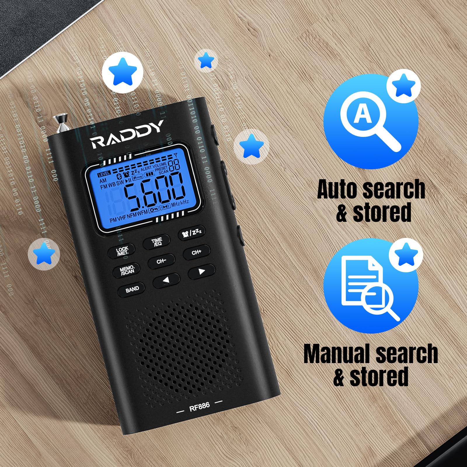 Raddy RF886 Radio Portátil de Onda Corta Pequeña Radio Am/FM/SW/UKW Radio Digital, Radio con Batería y Altavoz BT, 3 M Antena Externa