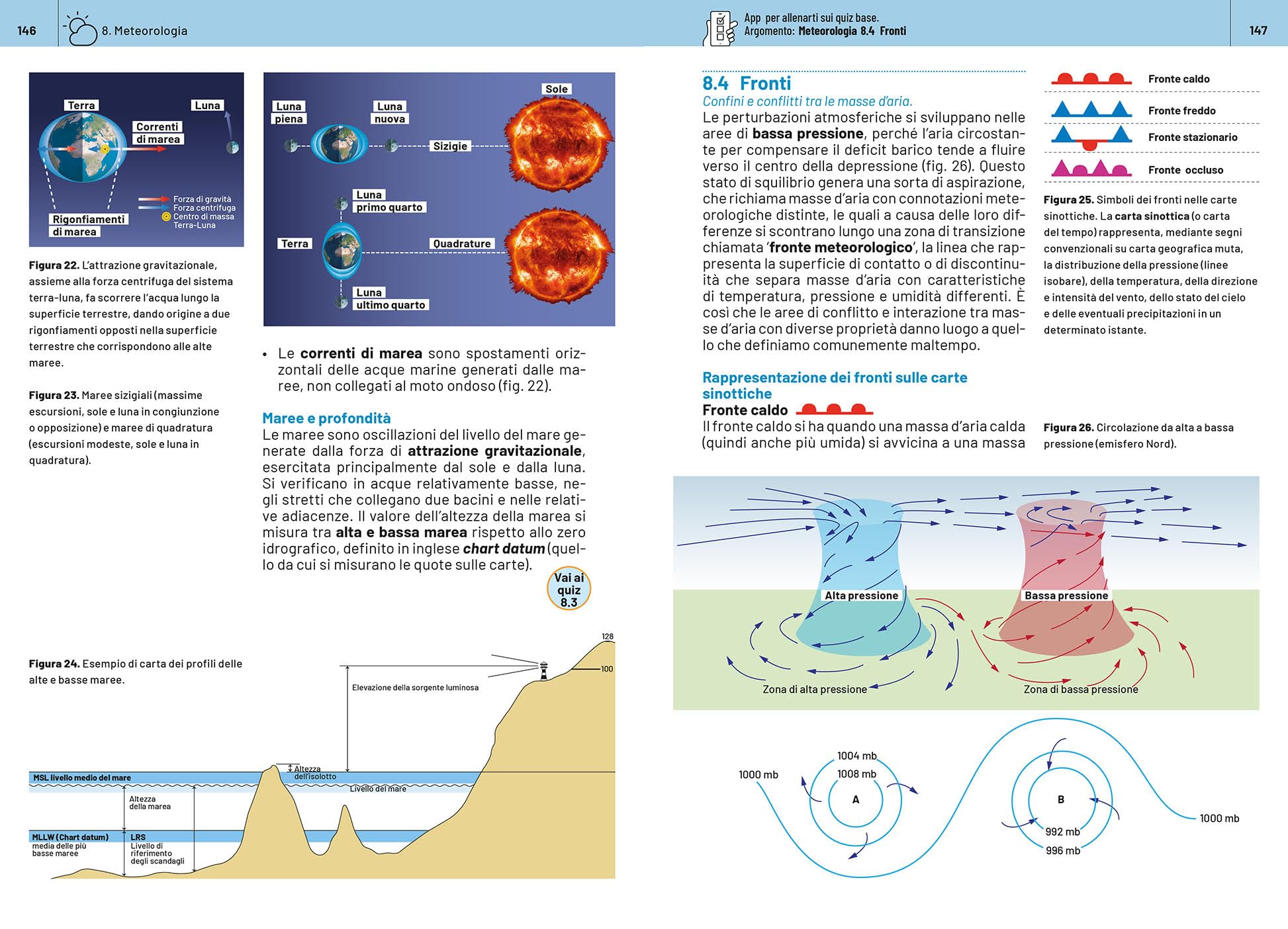 La nuova patente nautica entro le 12 miglia, a vela e a motore. Nauticap: testo e app gratuita con quiz ministeriali e simulazioni d’esame, espandibile con contenuti premium