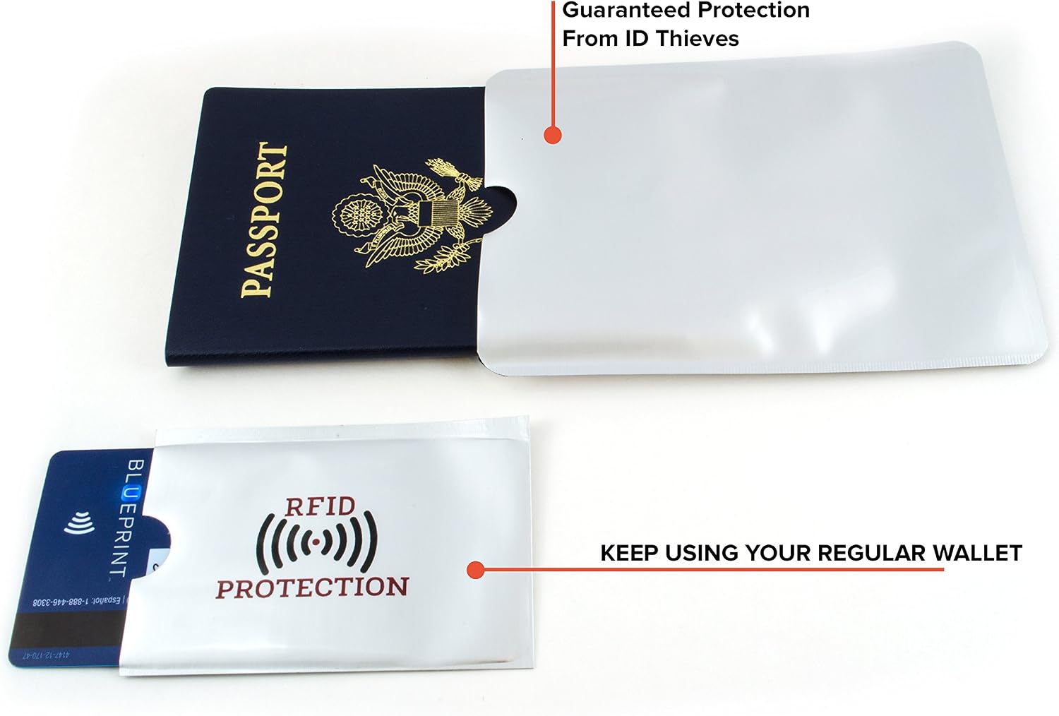 RFID Blocking Sleeve Set - Durable TearProof Waterproof - Slim Design for Wallet Pocket or Bag - 10 Credit Card Sleeves - 2 Passport Sleeves