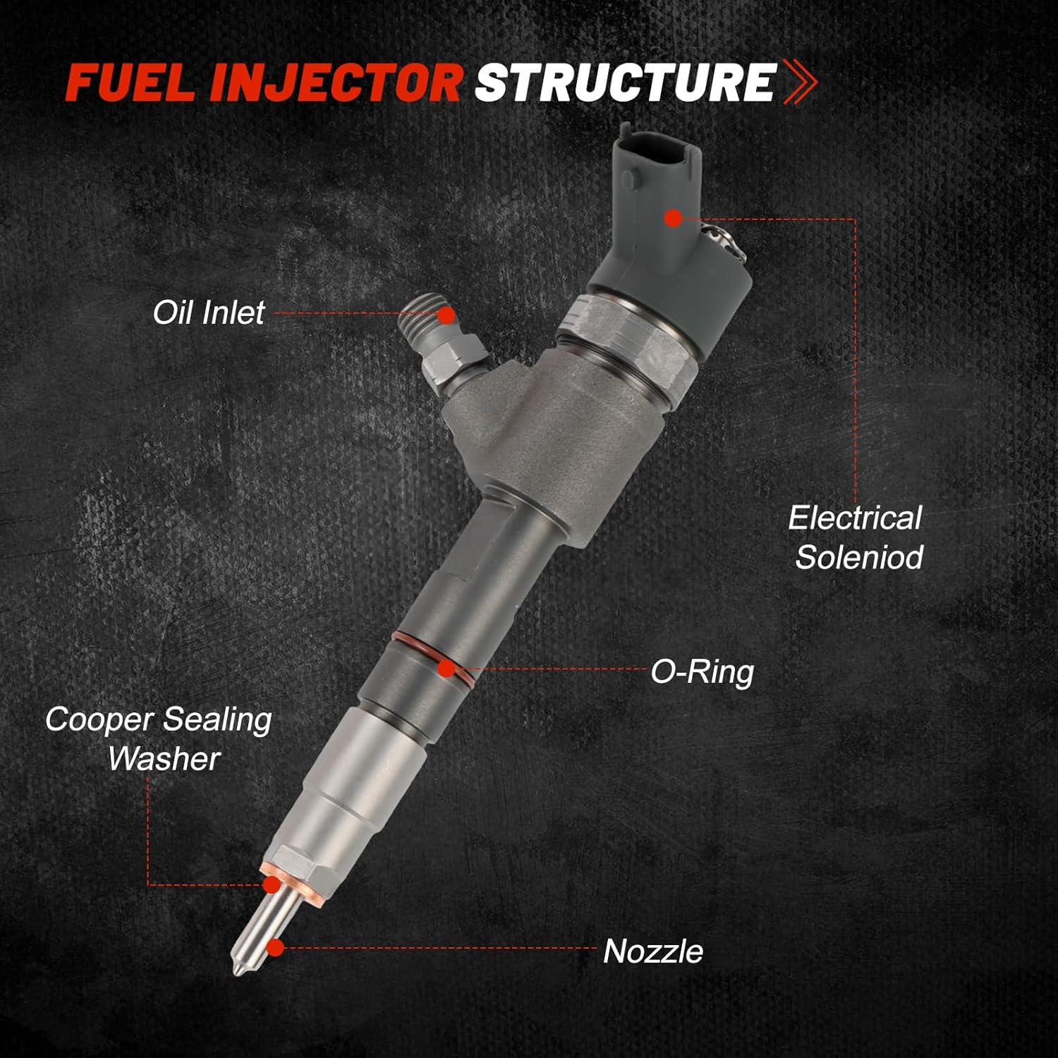 4PCS 0445110508 129E01-53100 50250502 MIU802933 Fuel Injector for Yanmar 4TNV88C 4TNV98CT 4TNV98CT-GGE Engine John Deere 210G 310G 244K 244L 323E 324G 325G 326E 324K 324P