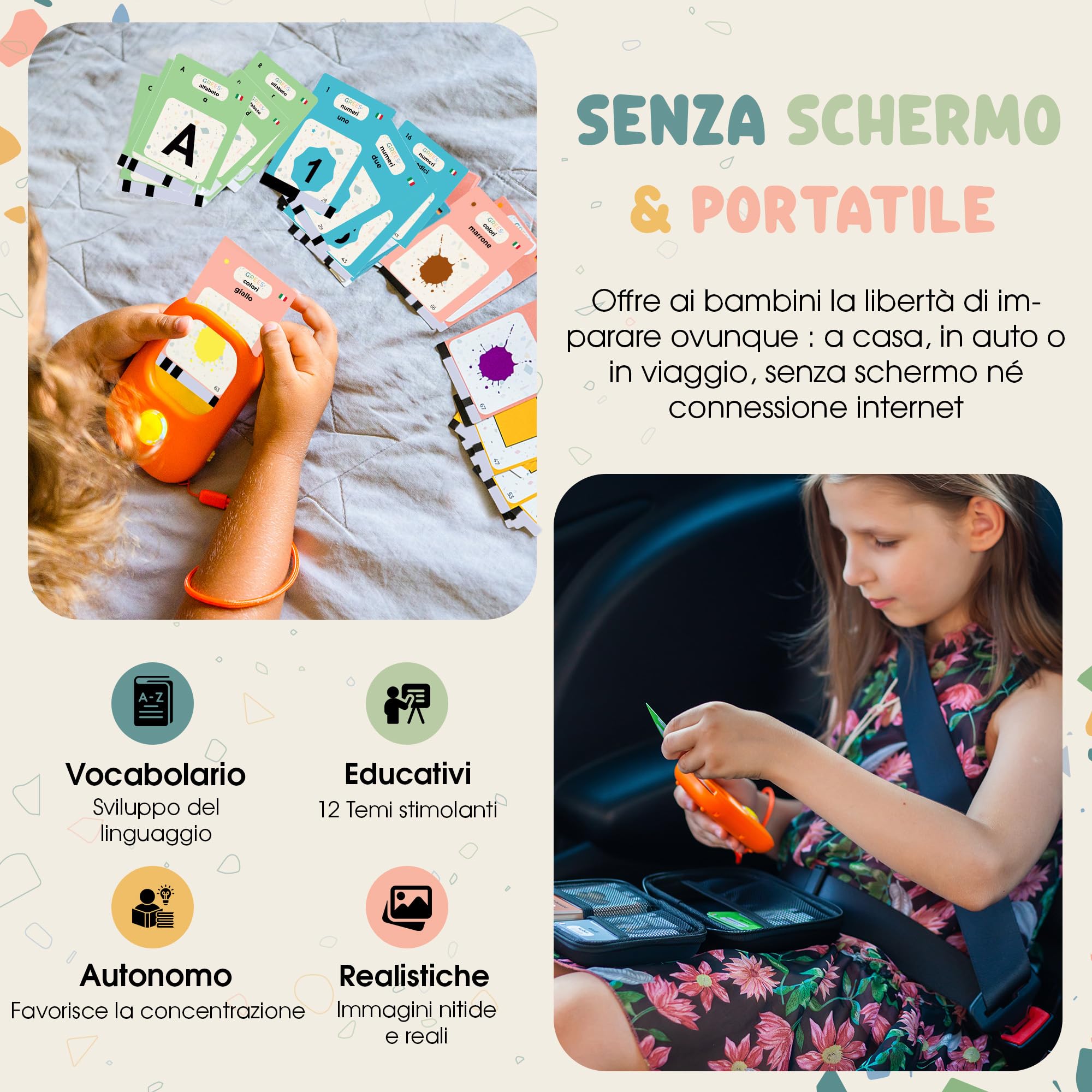 GREES Lettore Carte Educative Parlanti con Borsa | Flash Cards 258 Parole Italiano, 12 Temi | Giocattoli Montessori Senza Schermo Bambini 2-7 Anni | Linguaggio, Logopedia, Autismo | Regalo Compleanno