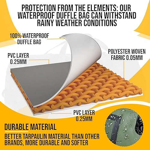 Miniatura 2 de LEGEND Bolsa de lona impermeable  Bolsa de lona resistente para exteriores, camping, canotaje y viajes, bolsa seca de PVC de alta calidad, bolsa