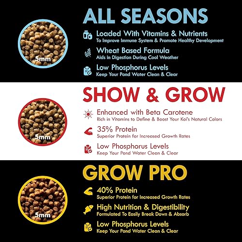 Miniatura 3 de HALF OFF PONDS Grow Pro Koi Fish Food - Gránulos flotantes de 5 libras, tamaño de 0.197 in, alimento para peces dorados para estanques, 40% de