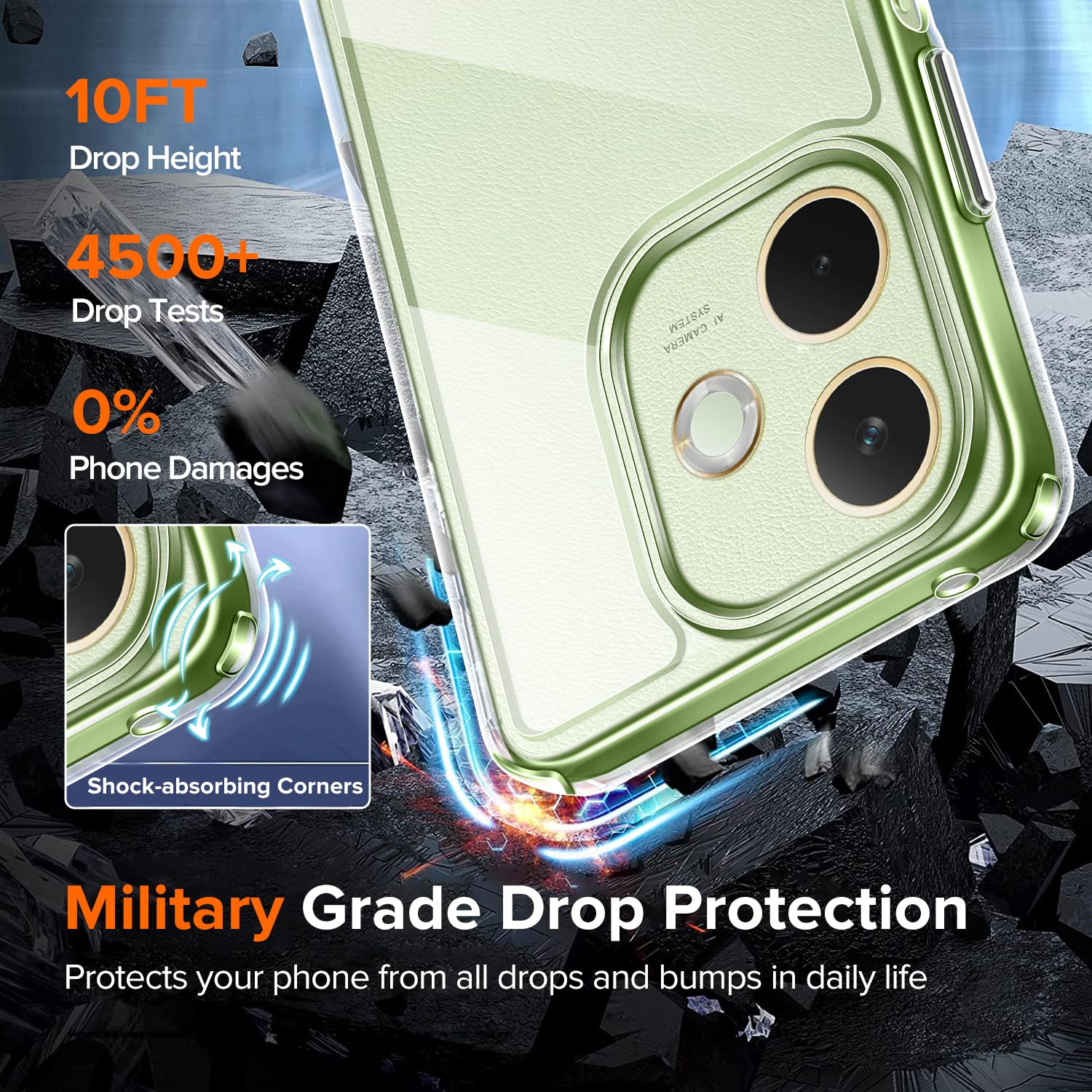 iVoler Cover Trasparente Anti Ingiallimento per OPPO A5 4G / 5G / OPPO A5m, [Antiurto di Grado Militare] HD Chiaro Custodia con Assorbimento degli Urti e Sottile Anti-Graffio Rigida Bumper Case