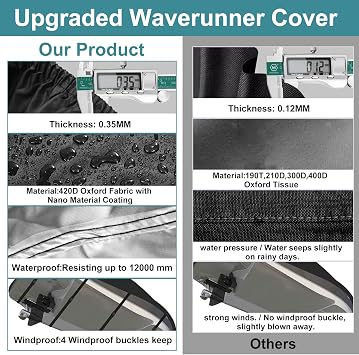 Jetski Covers,Upgraded 420D Waverunner Cover Waterproof,Durable Jet Ski Cover 3 Seater with 2 Air Vents,4 Windproof Buckles,Easy On,All Weather Universal Cover for Seadoo Spark(Black, XL:115