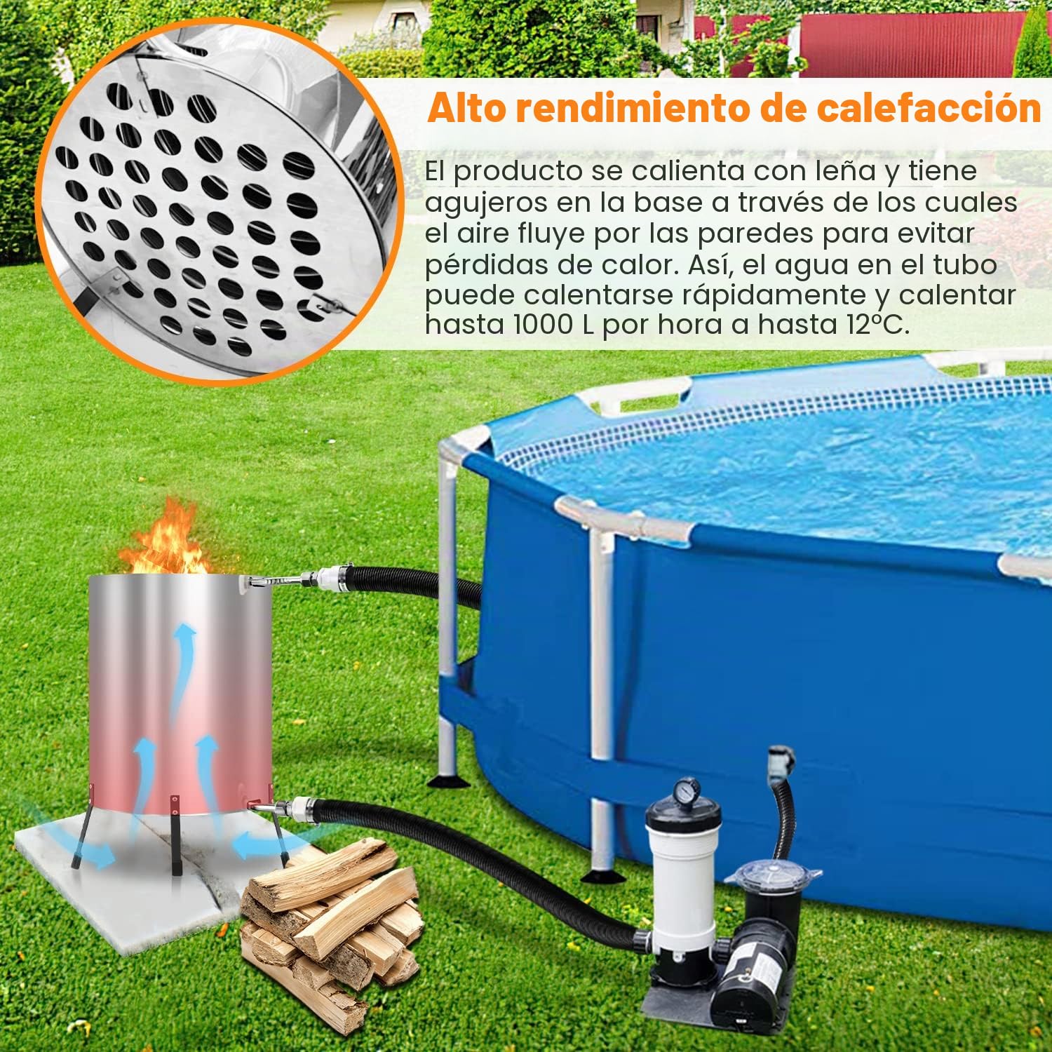 Gimisgu Calefacción para piscina de leña, calefacción de piscina con fuego, calentador de piscina, barril de fuego de acero inoxidable, cubo de fuego climatizado, 32/38 mm, conectores 100% de acero