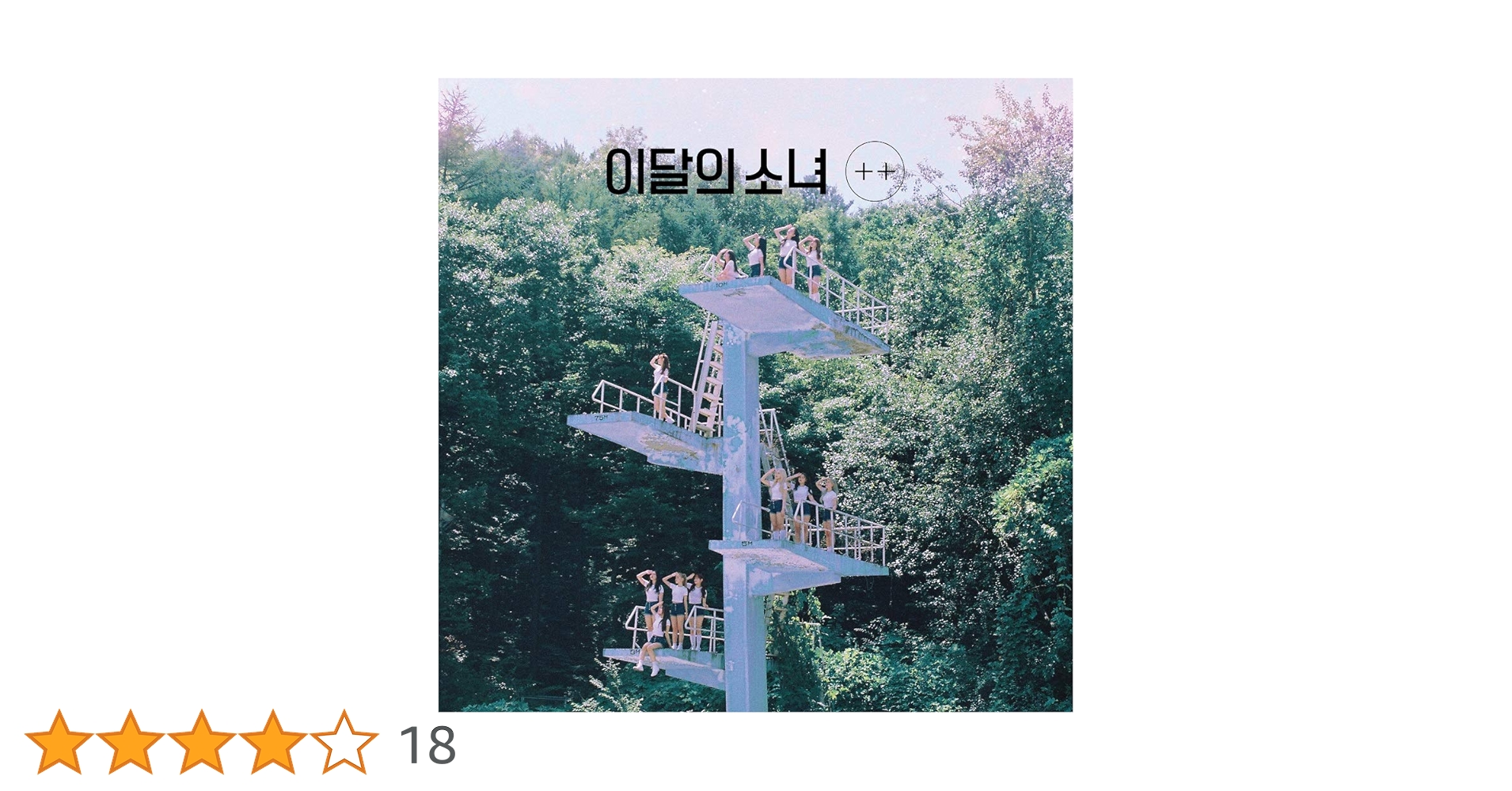 LOONA ＋＋ 通常B盤 normal Bver Hi high LOONA ＋＋ 通常B盤 normal Bver Hi high LOONA [+ +] Album