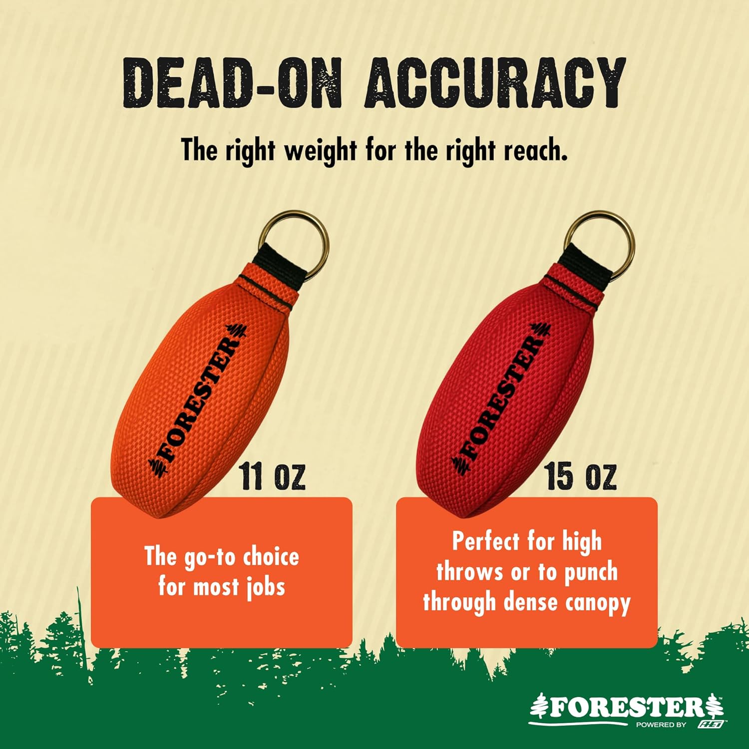 FORESTER Professional Arborist Throw Line Kit 11oz | Tree Felling Equipment with Arborist Throw Bag | Throw Rope, Throw Weight