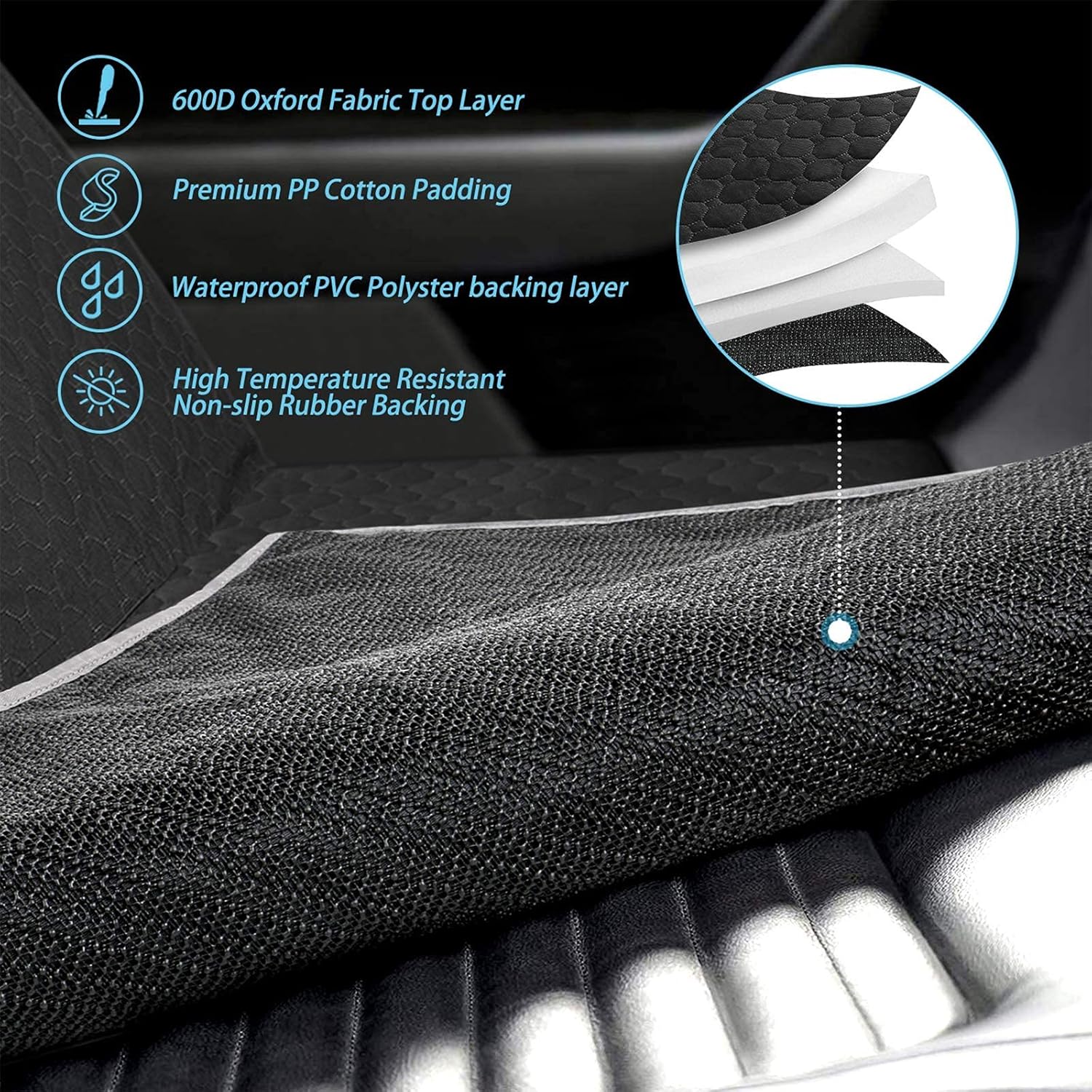 Mancro Dog Car Seat Cover for Back Seat, 100% Waterproof Nonslip Car Seat Covers for Dogs with Side Flaps, Scratchproof Dog Hammock for Car, Durable Pet Backseat Cover Protector for Trucks SUVs : Everything Else