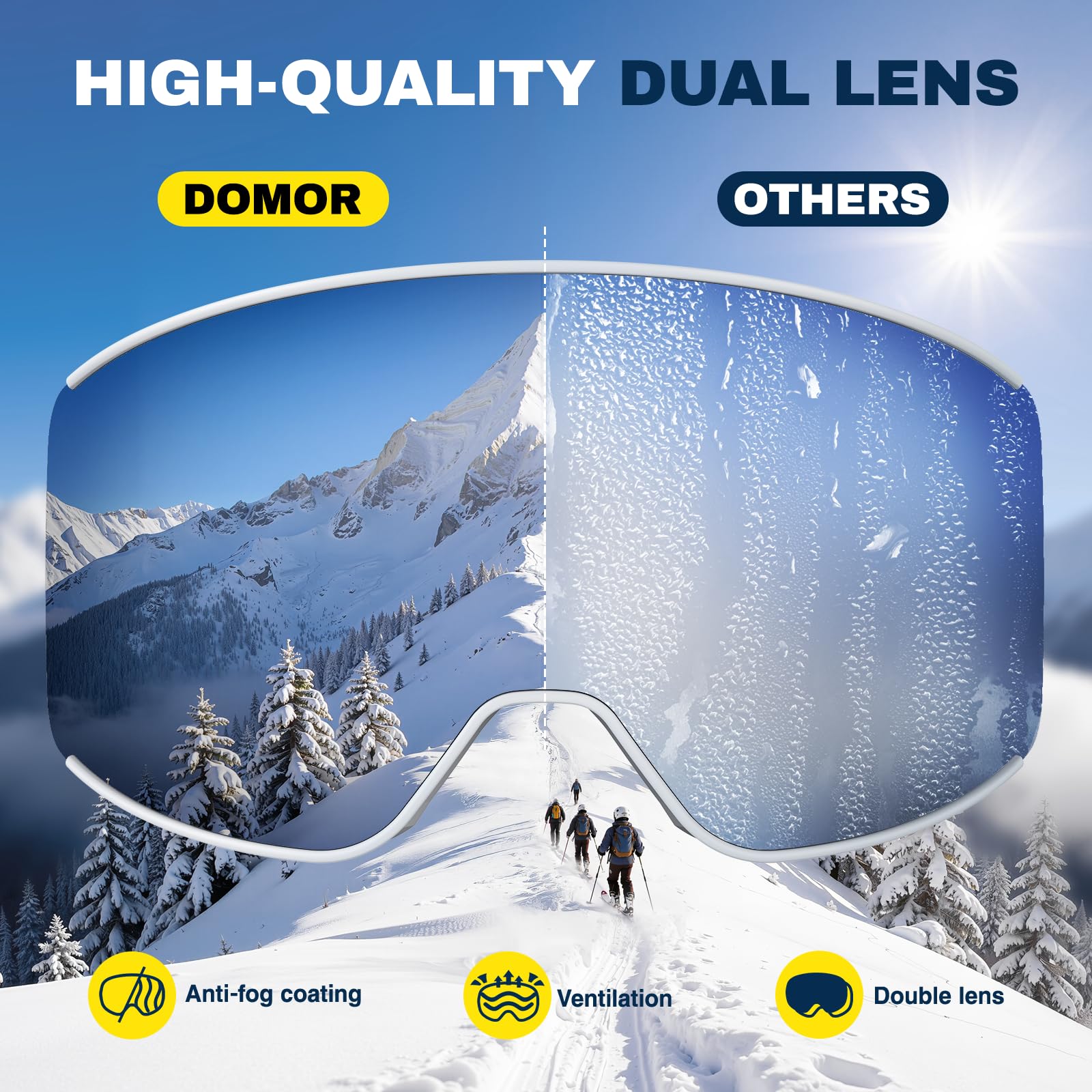 Kit de Lunettes de Ski Magnétique, avec 2 écran Détachable, Lunettes de Neige Torique Design, Anti-UV, Anti-buée, Coupe-Vent, Masques de Ski pour Homme & Femme