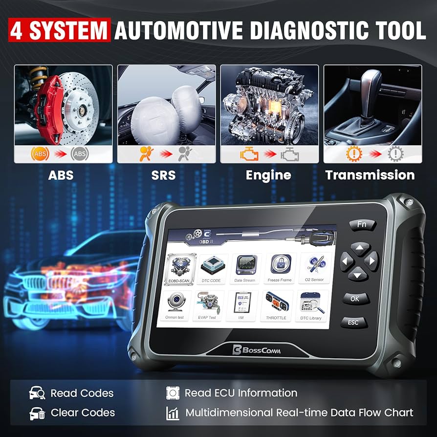 Amazon.com: BOSSCOMM IF740 OBD2 Scanner, 4 Systems ABS/SRS