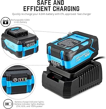 NEIKO 10882A Cordless Rotary Hammer Drill, Includes 20-Volt