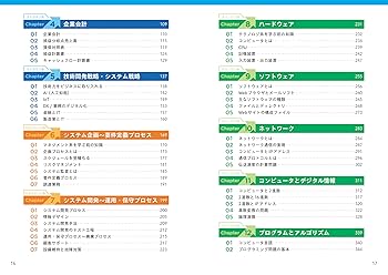 【激安‼︎】教科書や参考書 Amazon.co.jp: 高校教科書・参考書 - 教育・学参・受験: 本