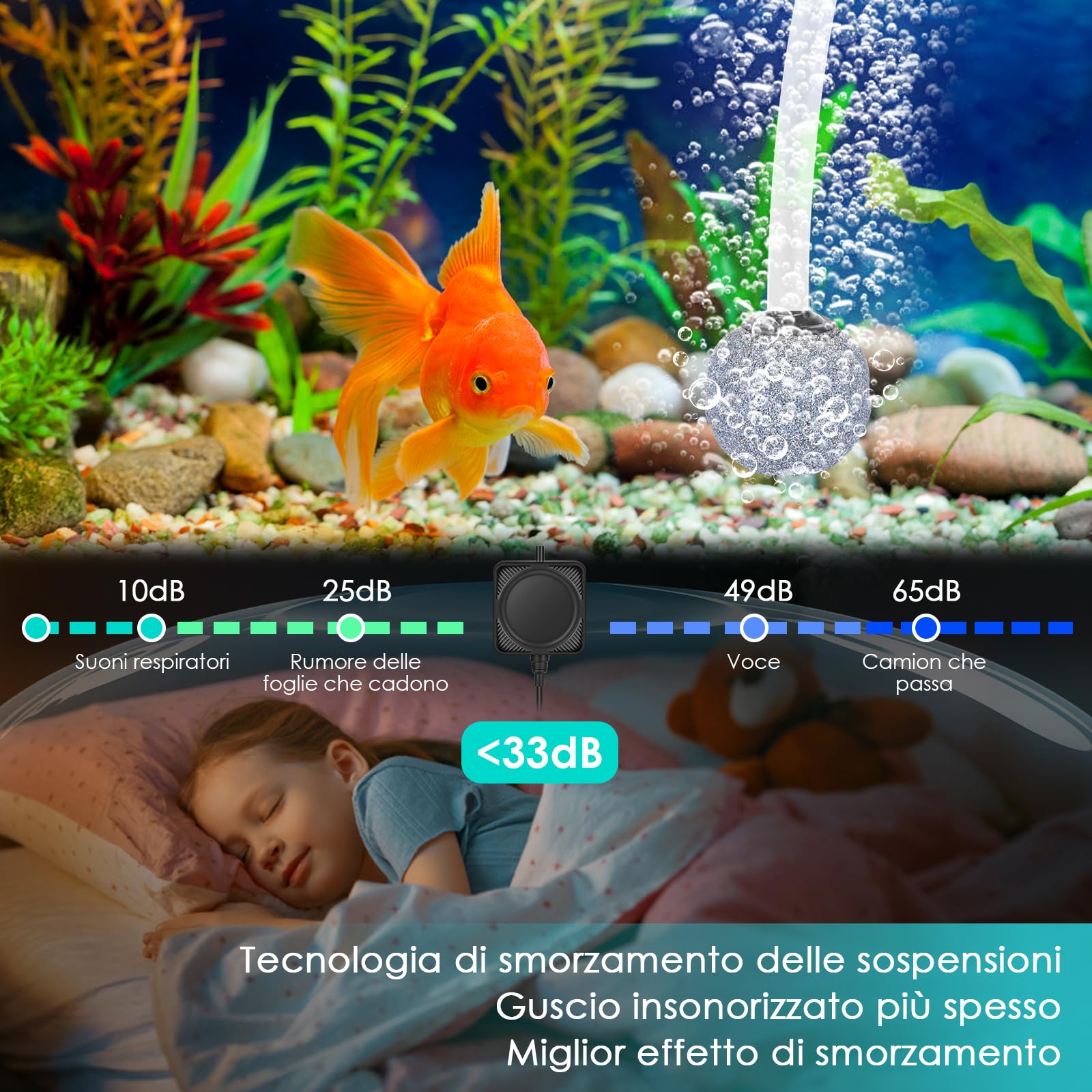 Ossigenatore Ultra-Silenzioso Per Acquario 33 DB &ndash; Potenza 1.5W, Portata 450 Ml/min, Per Vasche 20-100L, Con Air Stone E Valvola Di Non Ritorno