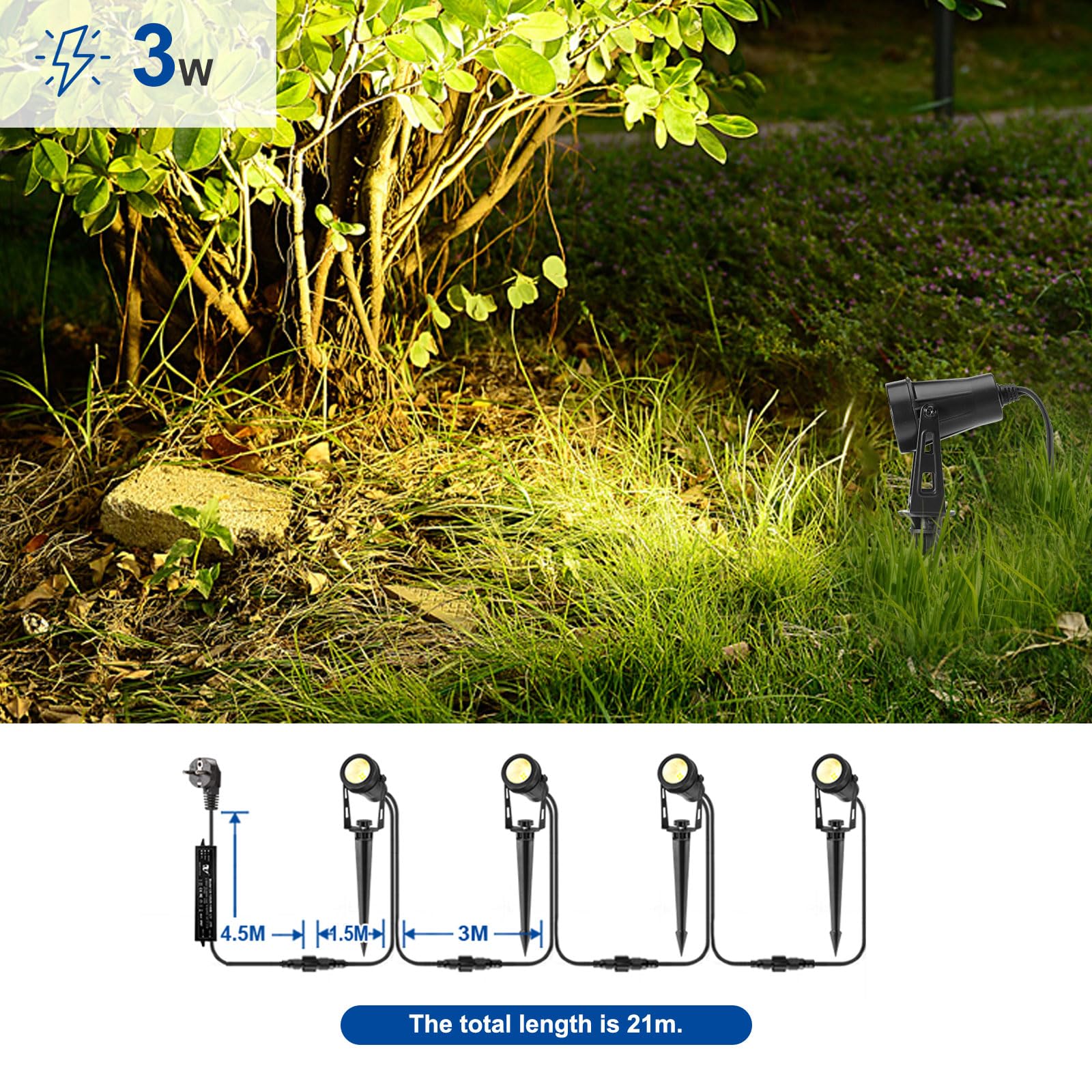 B-right Lampada da Giardino Esterno, 4 * 3W Lampada da Giardino con Terra, Luce da Giardino Faretto da con Spina e Cavo, Faretti da Giardino Luci proiettore LED Spot Esterno Bianco Caldo