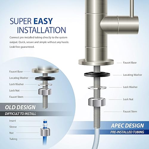 Miniatura 8 de APEC (ESSENCE ROES-UV75) esterilizador ultravioleta, UV, 75 GPD, de 6 etapas. Sistema de filtro de agua potable por ósmosis inversa.