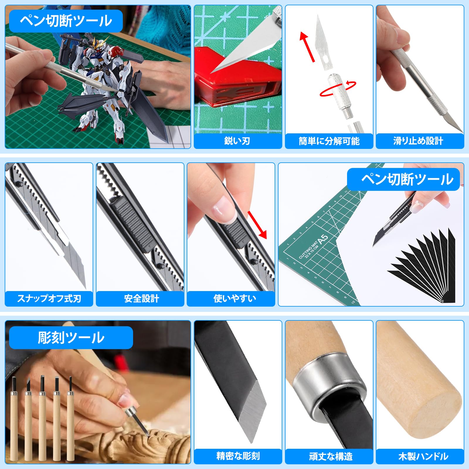 Amazon | プラモデル工具キット85点セット にはノギス、研磨機