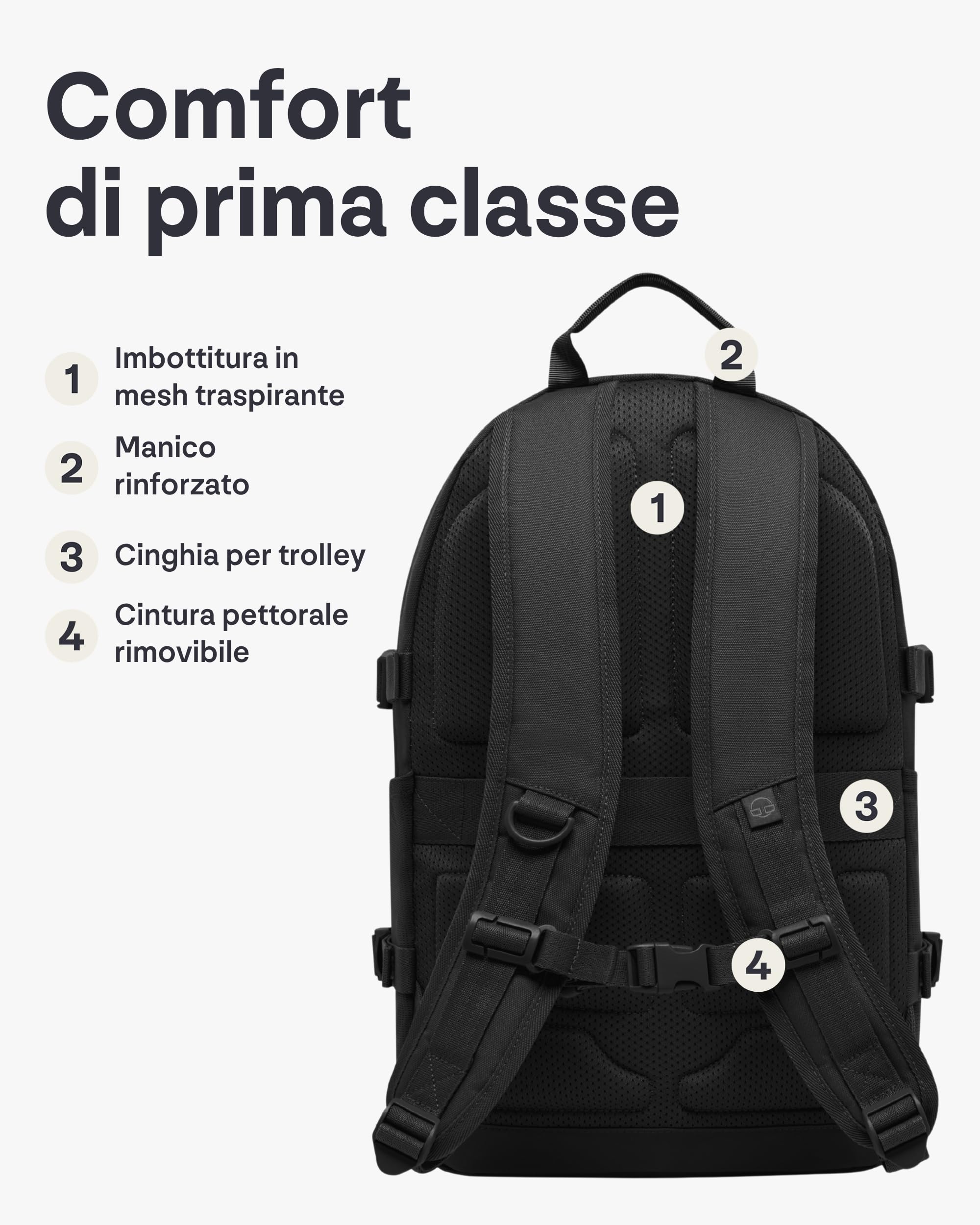 Johnny Urban Zaino Scolastico Teenager - Lian - Cartella per Ragazzi e Ragazze - 18 Litri - Zaino Casual con Scomparto per Laptop per Scuola e Tempo Libero - Idrorepellente