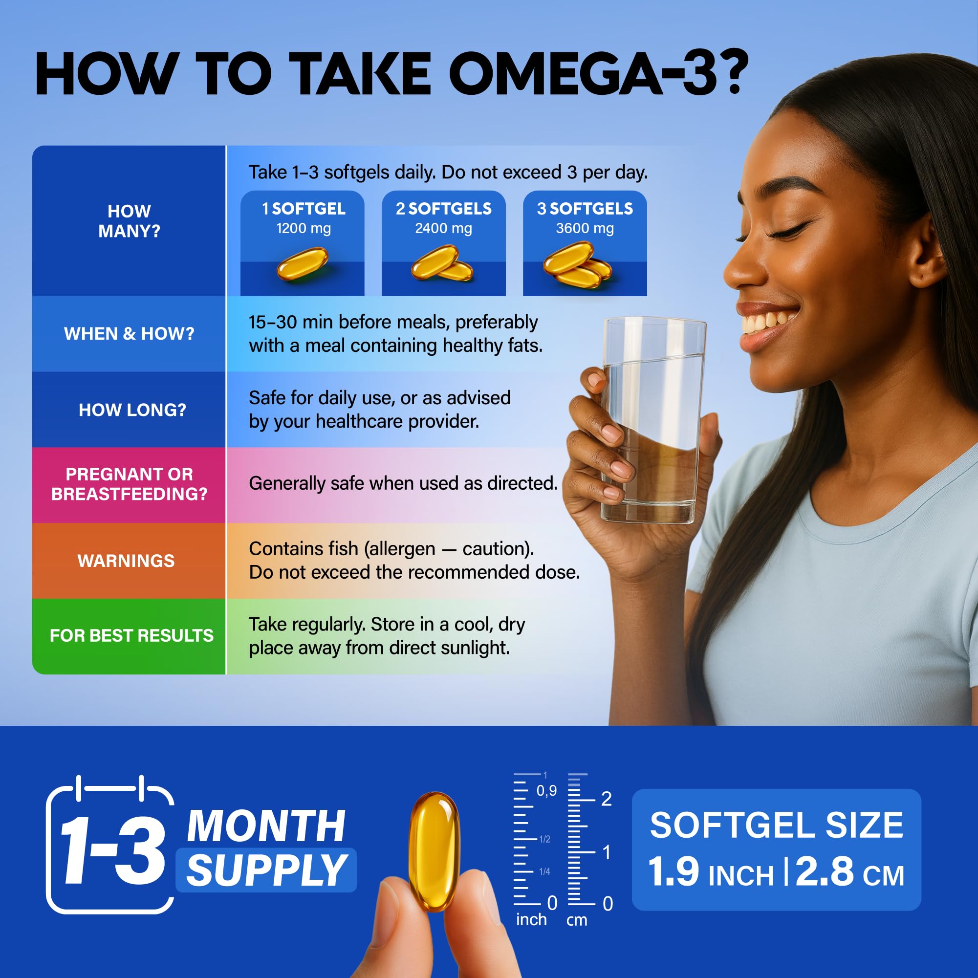 Omega 3 Fish Oil 3600 mg - Omega 3 Supplement | EPA & DHA - Heavy Metals Free - Heart, Brain & Joint Support - Purified Fish Oil for Men & Women - Burpless, Lemon Flavored - Made in USA, 90 Softgels