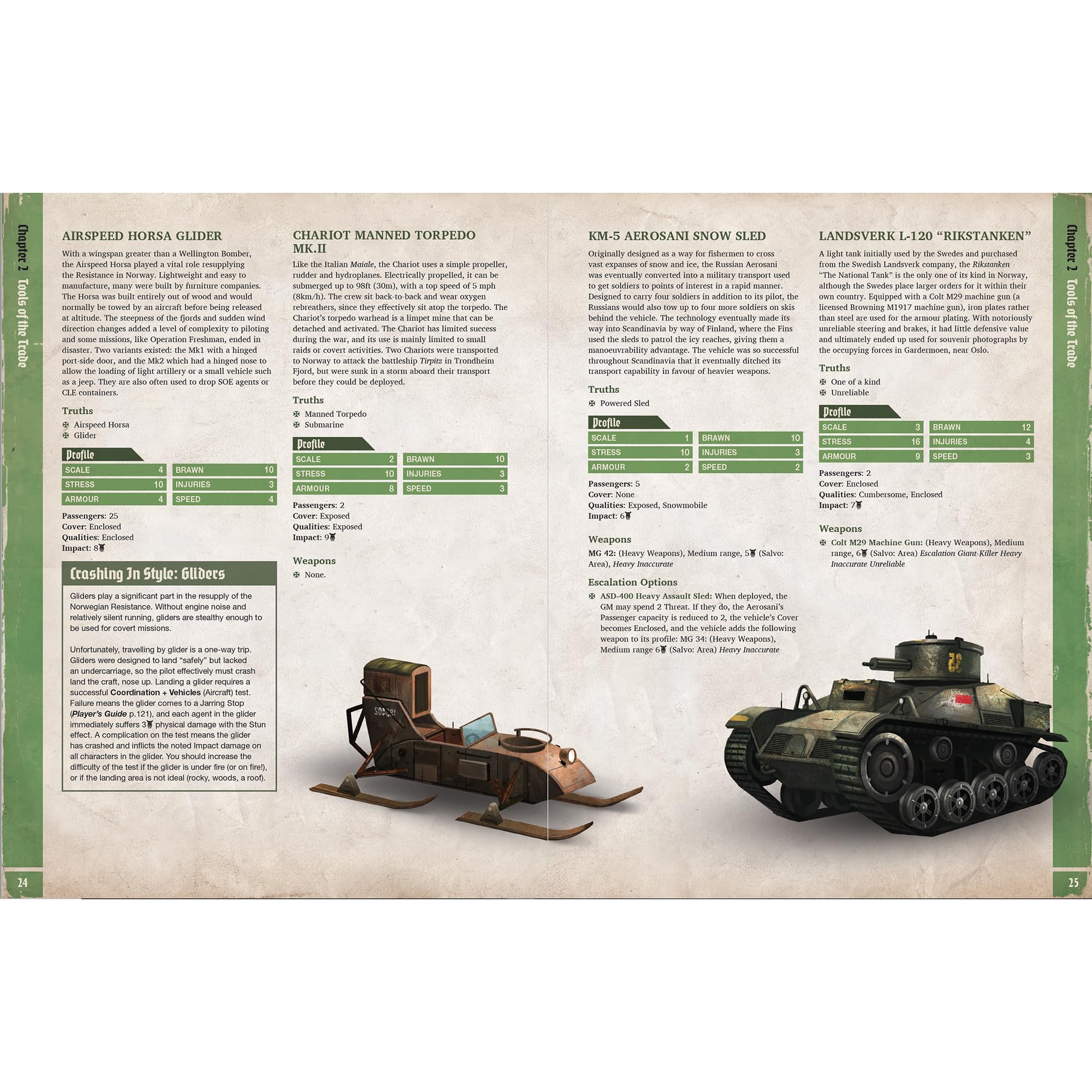 Modiphius Entertainment: Achtung! Cthulhu - The Norway Projekt - Libro di giochi di ruolo con copertina rigida supplementare, campagna in 3 parti, nuovo culto e contenuti, Atomic Horror