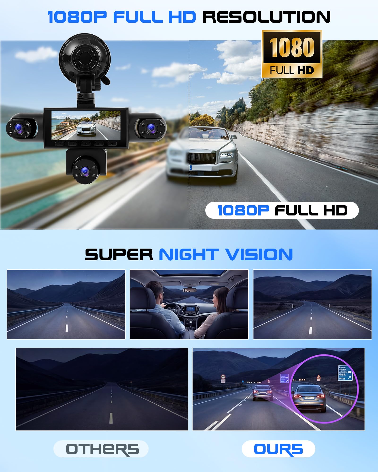 CAMECHO 5 Canales Visión Nocturna Dashcam 1080P Rotación 360° Cámara para Coche, Pantalla Dashcam de 3,16'' Modo Aparcamiento, Ayuda de Marcha Atrás, Grabación en Bucle, Detección de Movimiento