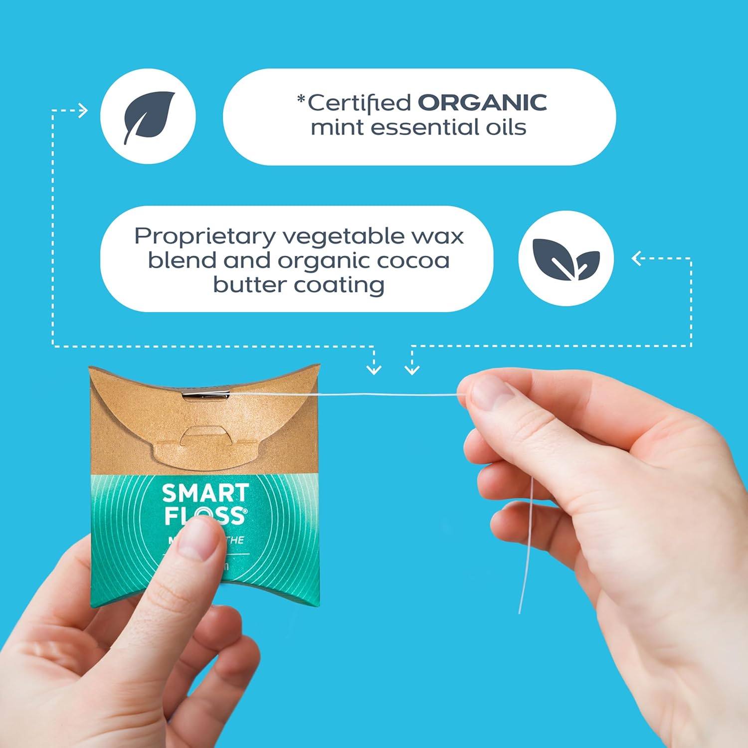 drTung's Smart Floss Mint for Teeth - Natural Expanding Dental Floss, Gentle on Tooth & Gums, Expands & Glides, PTFE & PFAS Free, Certified Organic Mint Essential Oils - Pack of 12