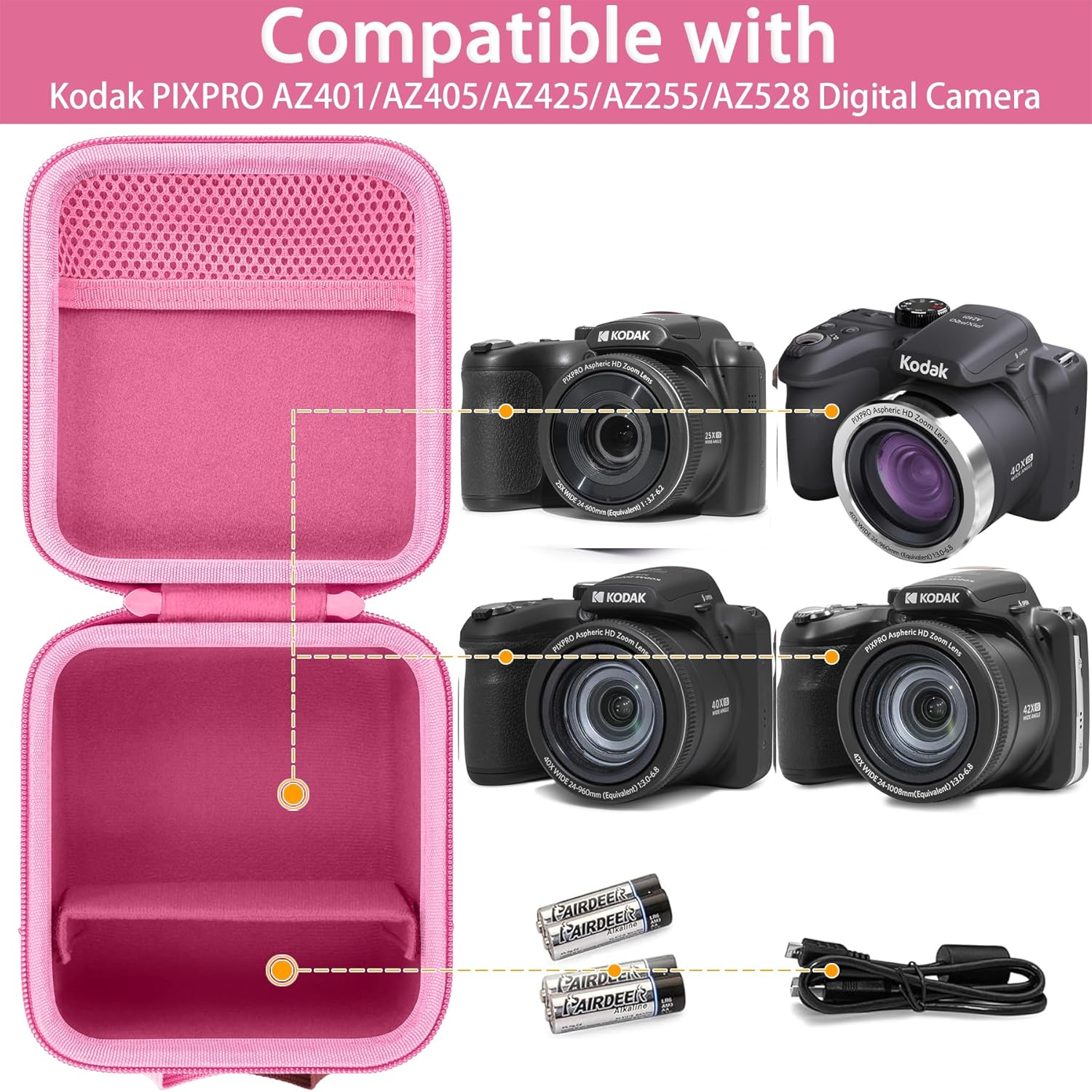Camera Case Compatible with KODAK PIXPRO AZ405/AZ425/AZ255/AZ401/AZ528 Digital Camera Vlogging Camera(Pink Case)