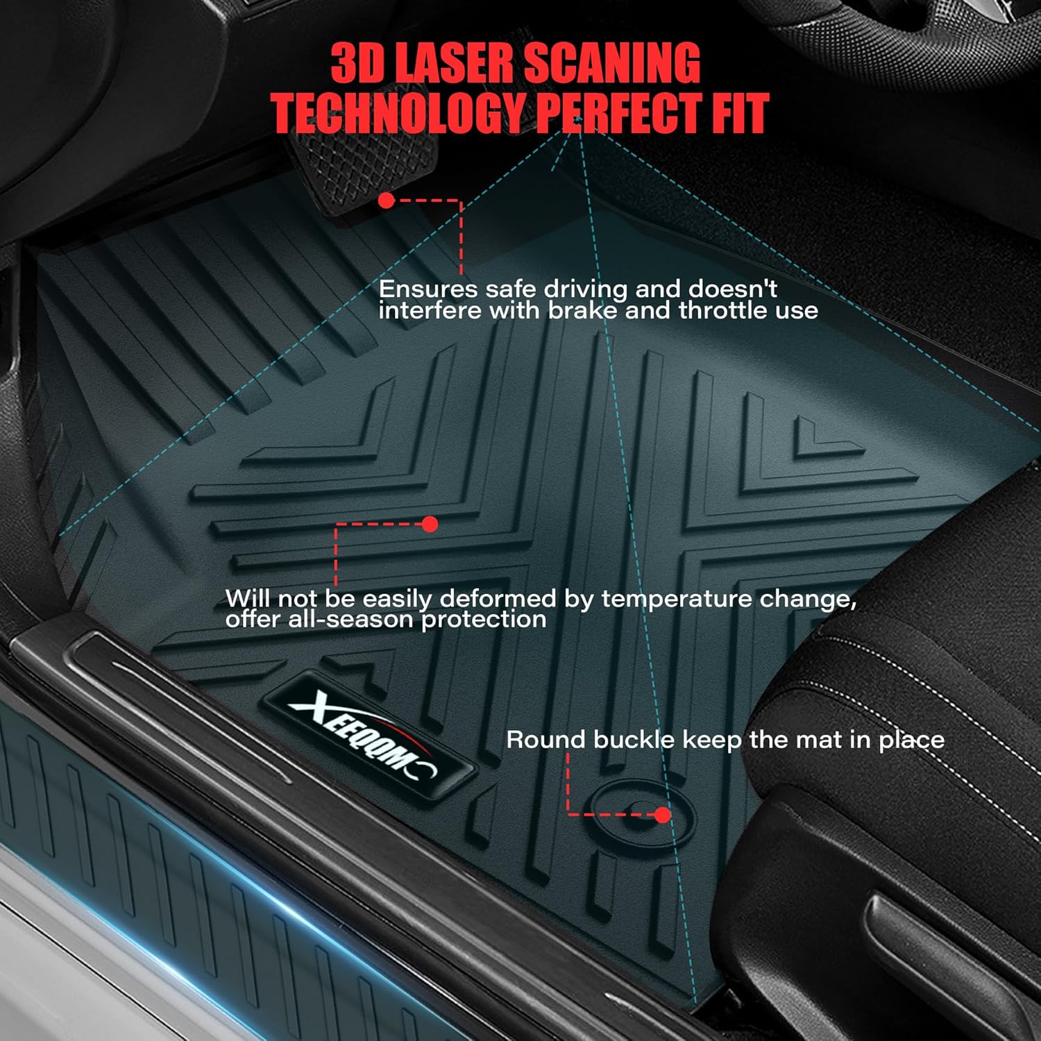 Floor Mats for 2021-2025 2026 Chevrolet/Chevy Suburban/GMC Yukon XL 7 Seats with Cargo Liner All Weather TPE Protection Floor Liners Full Set with Trunk Mat for Chevrolet Suburban Accessories